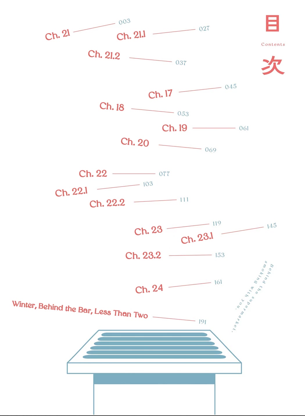 A Story About Smoking at the Back of the Supermarket chapter 24.6 page 4