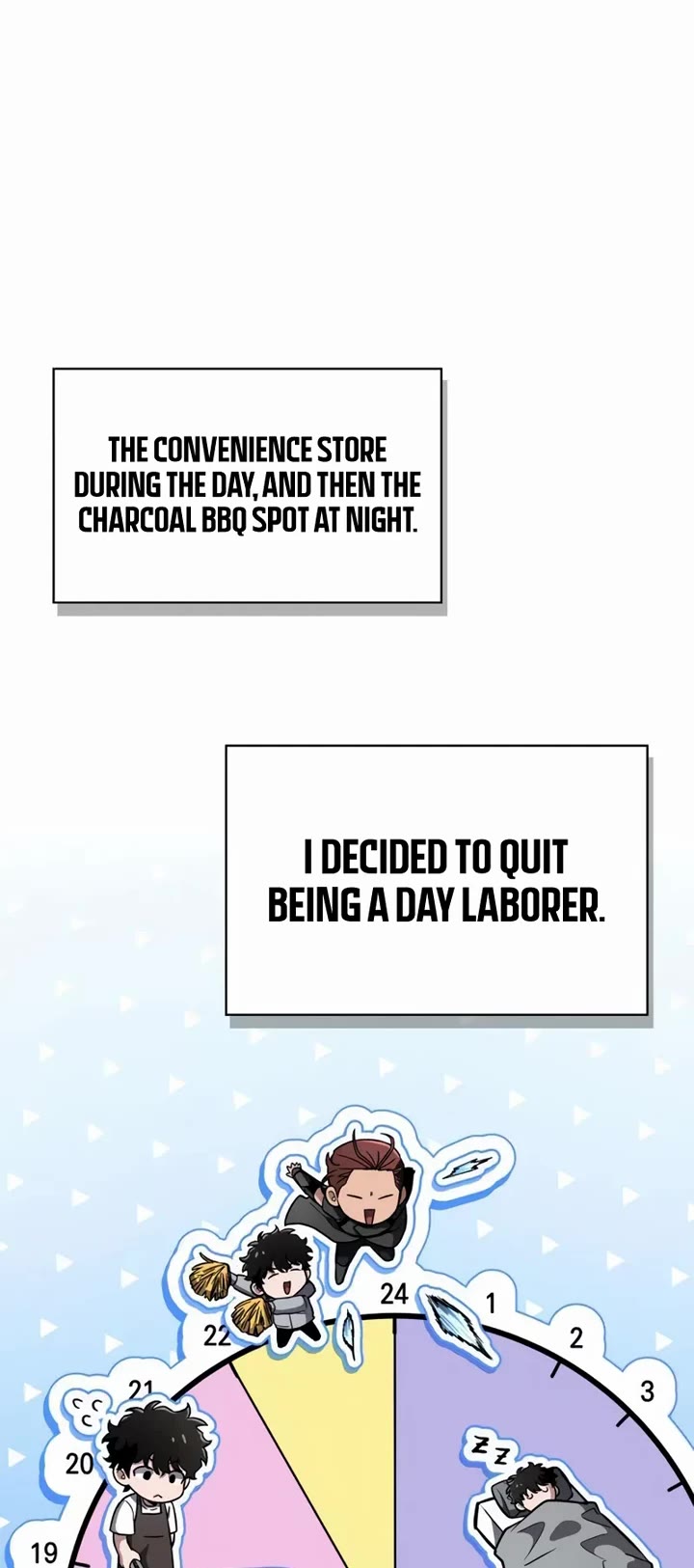 A Wimp’s Strategy Guide to Conquer the Tower chapter 3 page 52