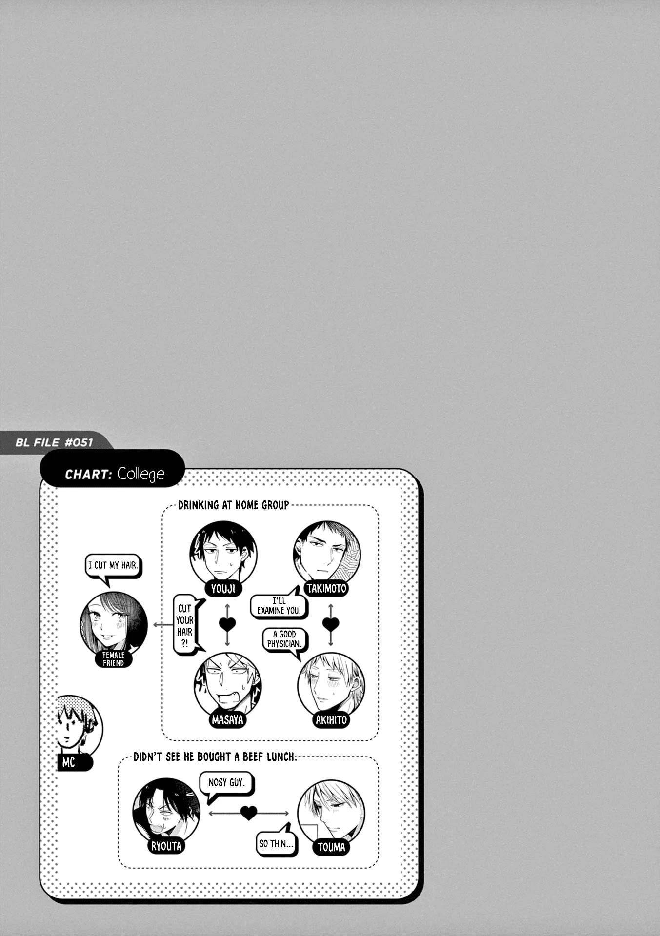 A World Where Everything Definitely Becomes BL vs. The Man Who Definitely Doesn't Want To Be In A BL chapter 31 page 8