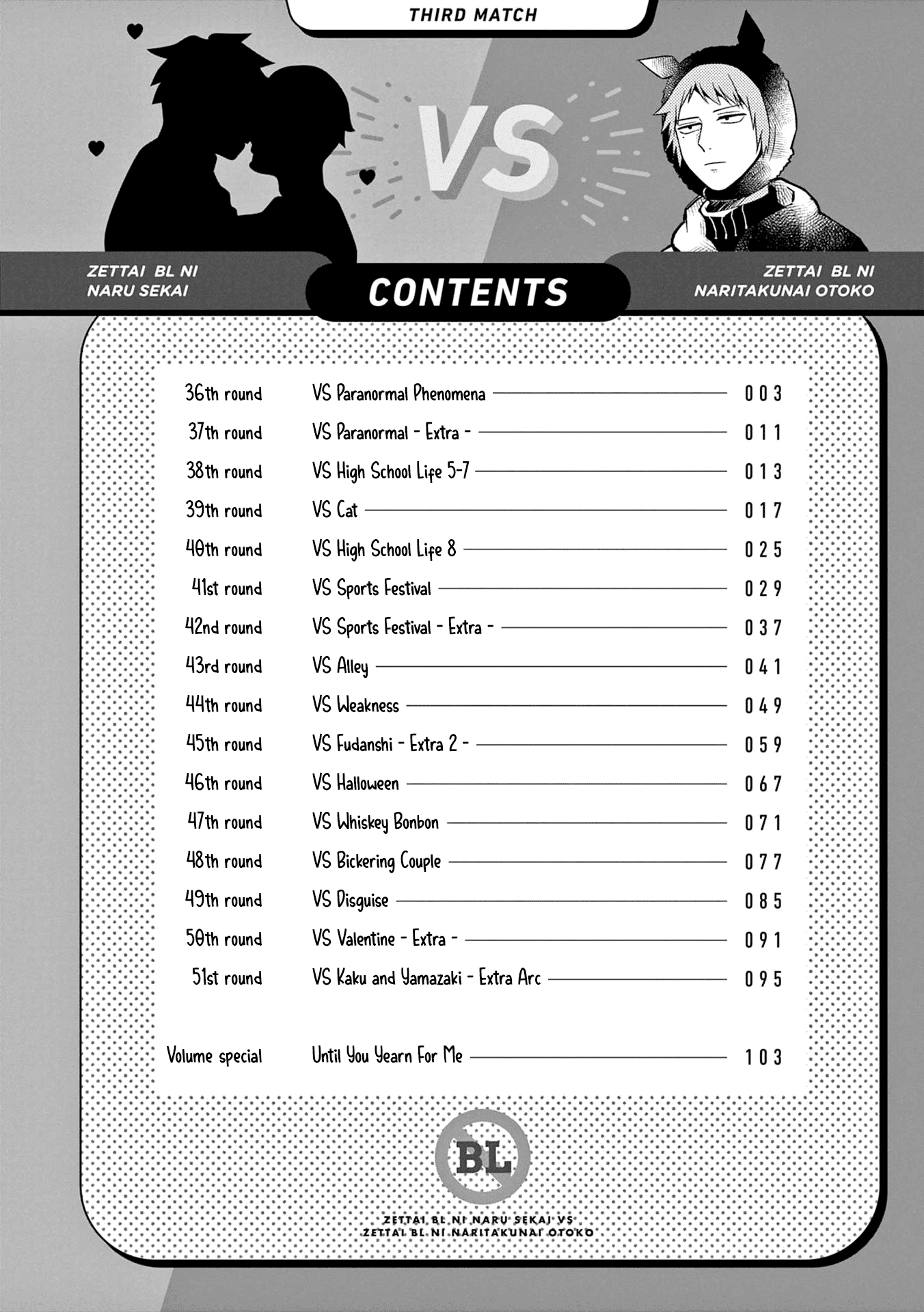 A World Where Everything Definitely Becomes BL vs. The Man Who Definitely Doesn't Want To Be In A BL chapter 36 page 6