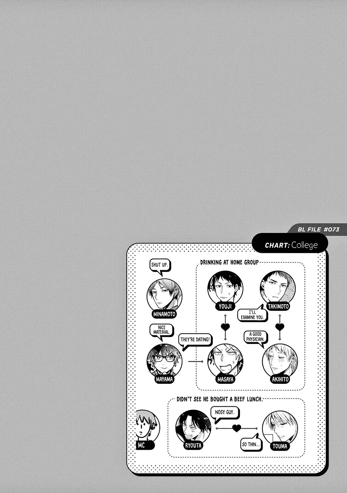 A World Where Everything Definitely Becomes BL vs. The Man Who Definitely Doesn't Want To Be In A BL chapter 45 page 9