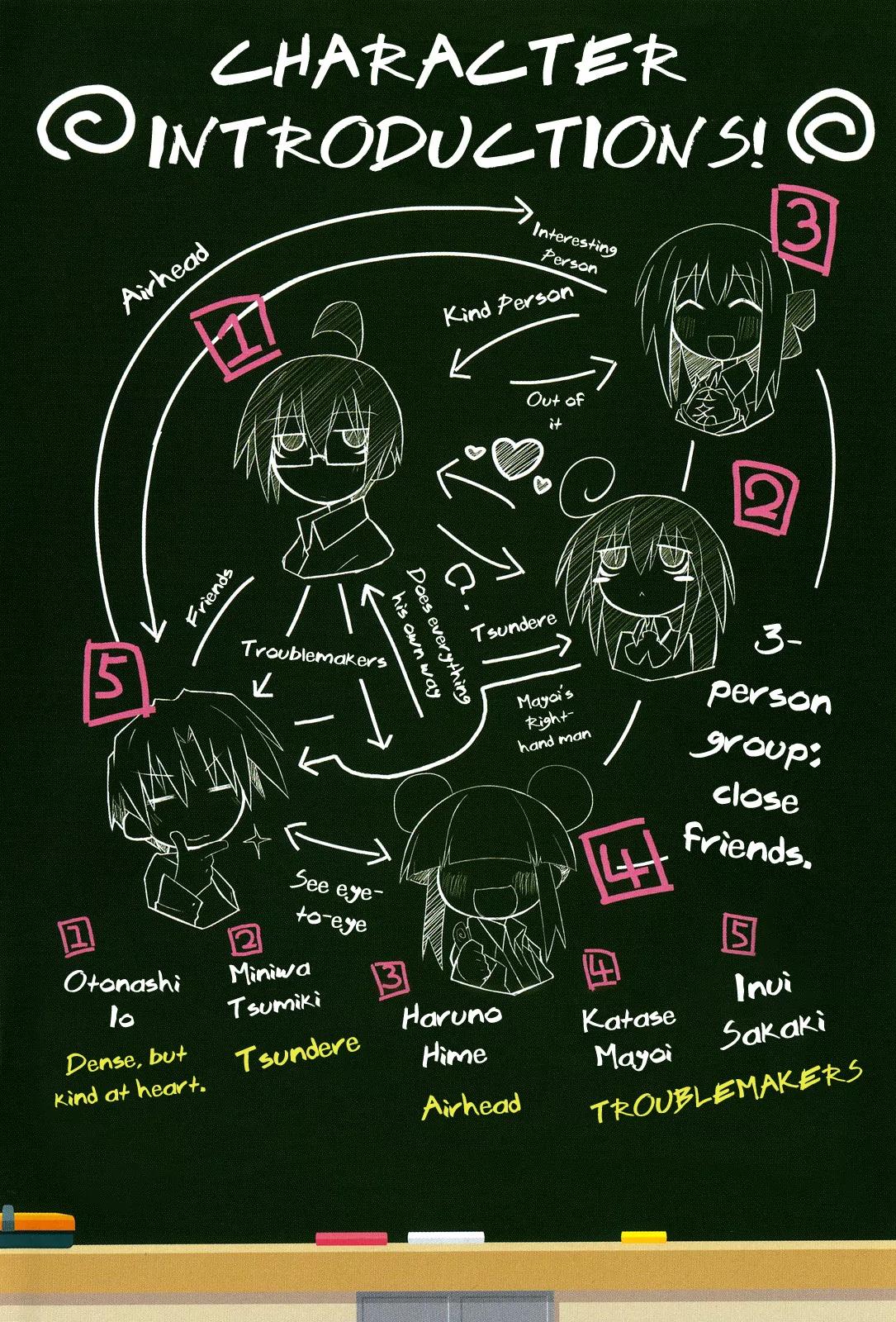 Acchi Kocchi chapter 1 page 8