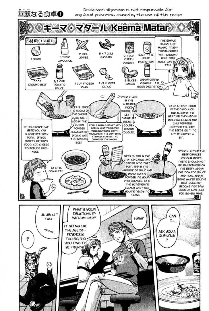 Addicted to Curry chapter 1 page 36