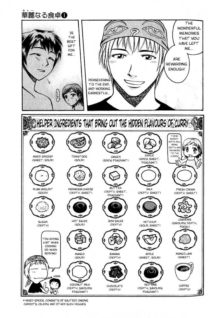 Addicted to Curry chapter 4 page 19