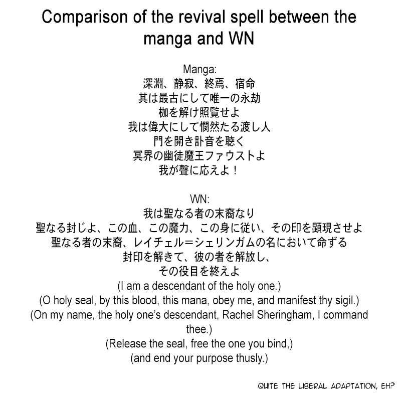 After Being Executed With the Words "Necromancers Are Disgusting," I Will Start My New Life as a Demon chapter 4 page 33