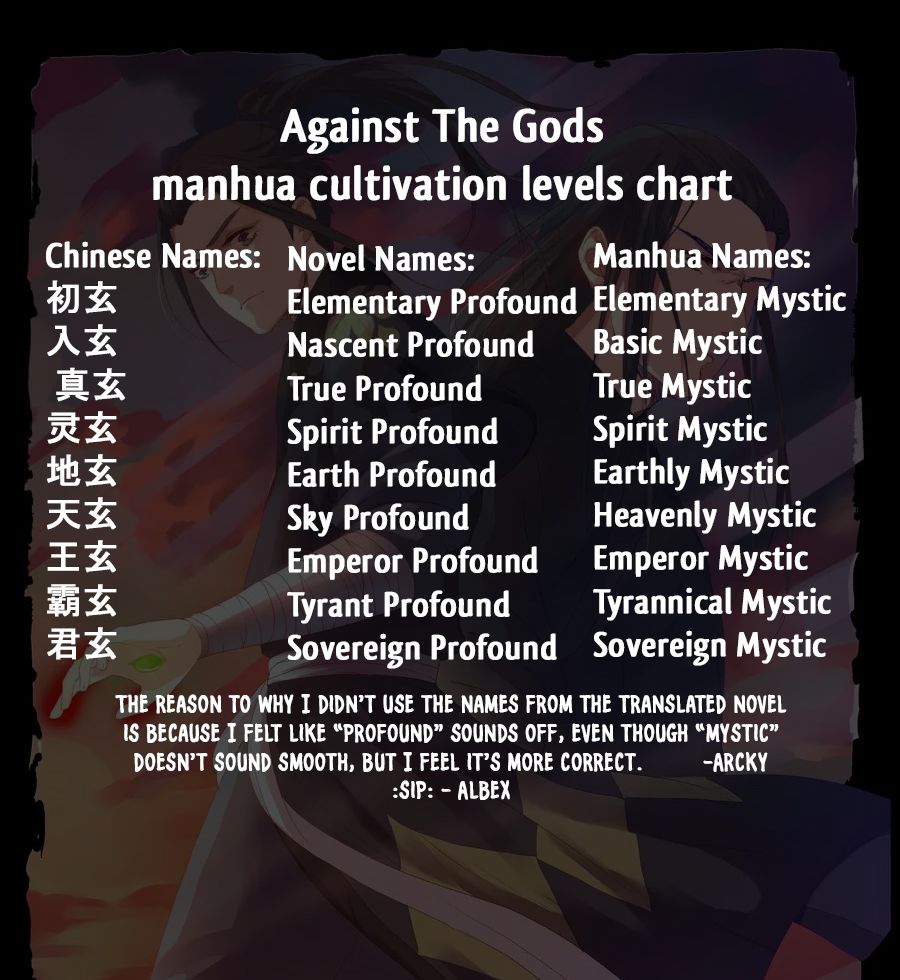 Against The Gods chapter 22 page 14