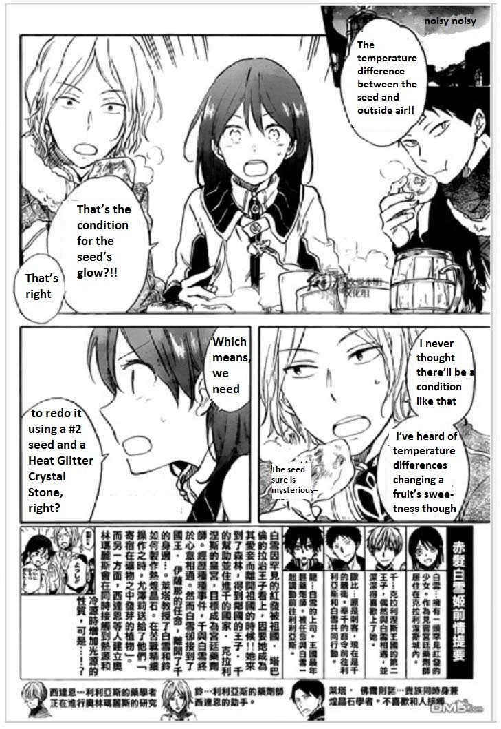 Akagami no Shirayukihime chapter 71 page 2
