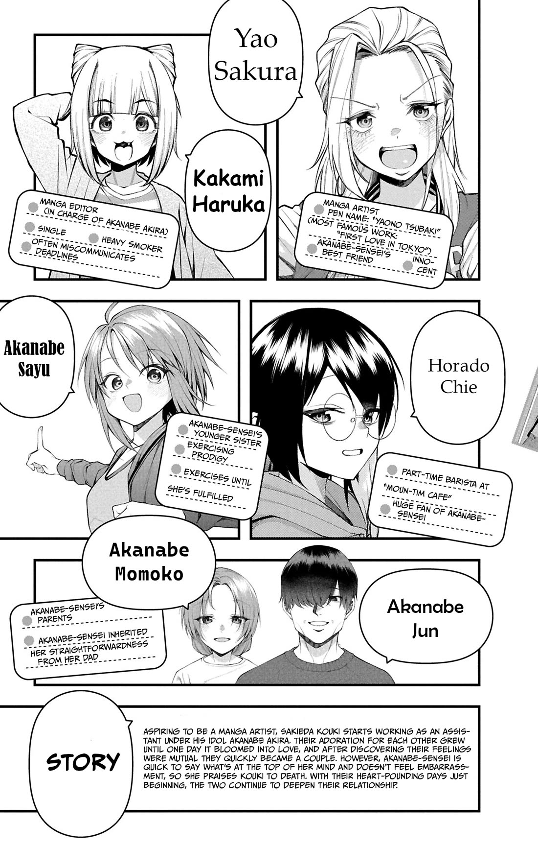 Akanabe-sensei Doesn't Know about Embarrassment chapter 35.6 page 5
