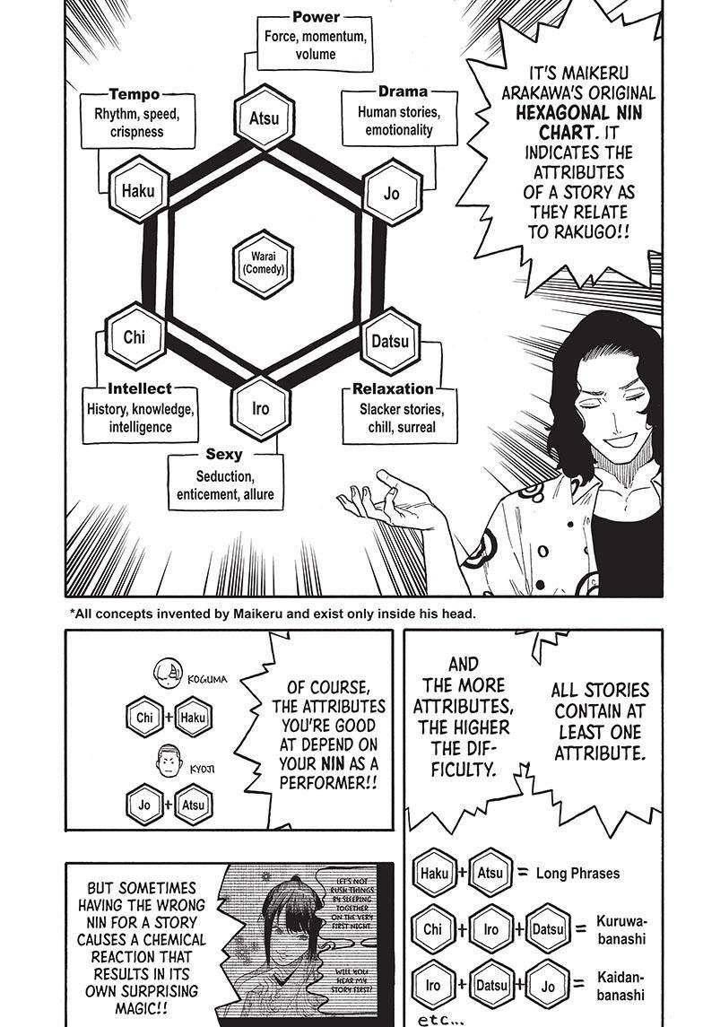 Akane-banashi chapter 58 page 16