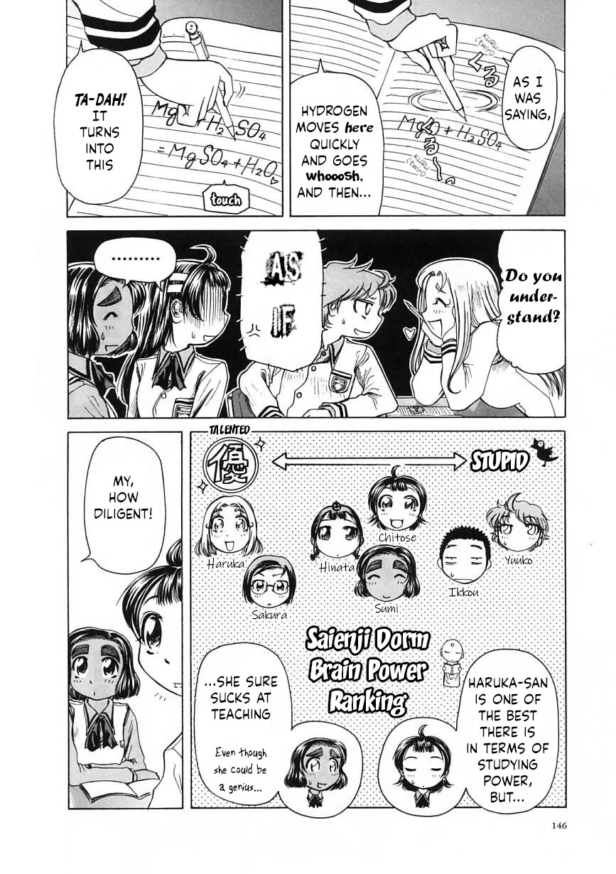 Amaenaideyo!! chapter 23 page 6
