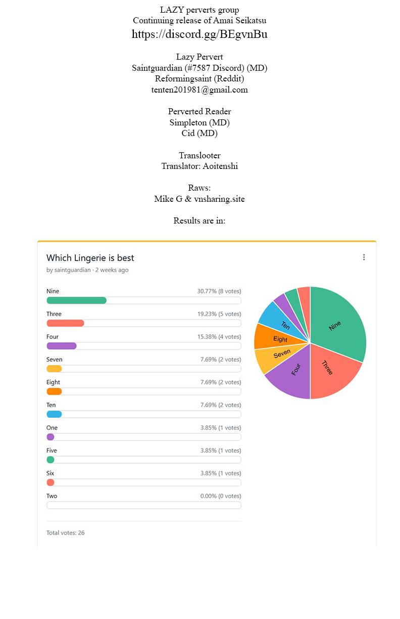 Amai Seikatsu chapter 211 page 1