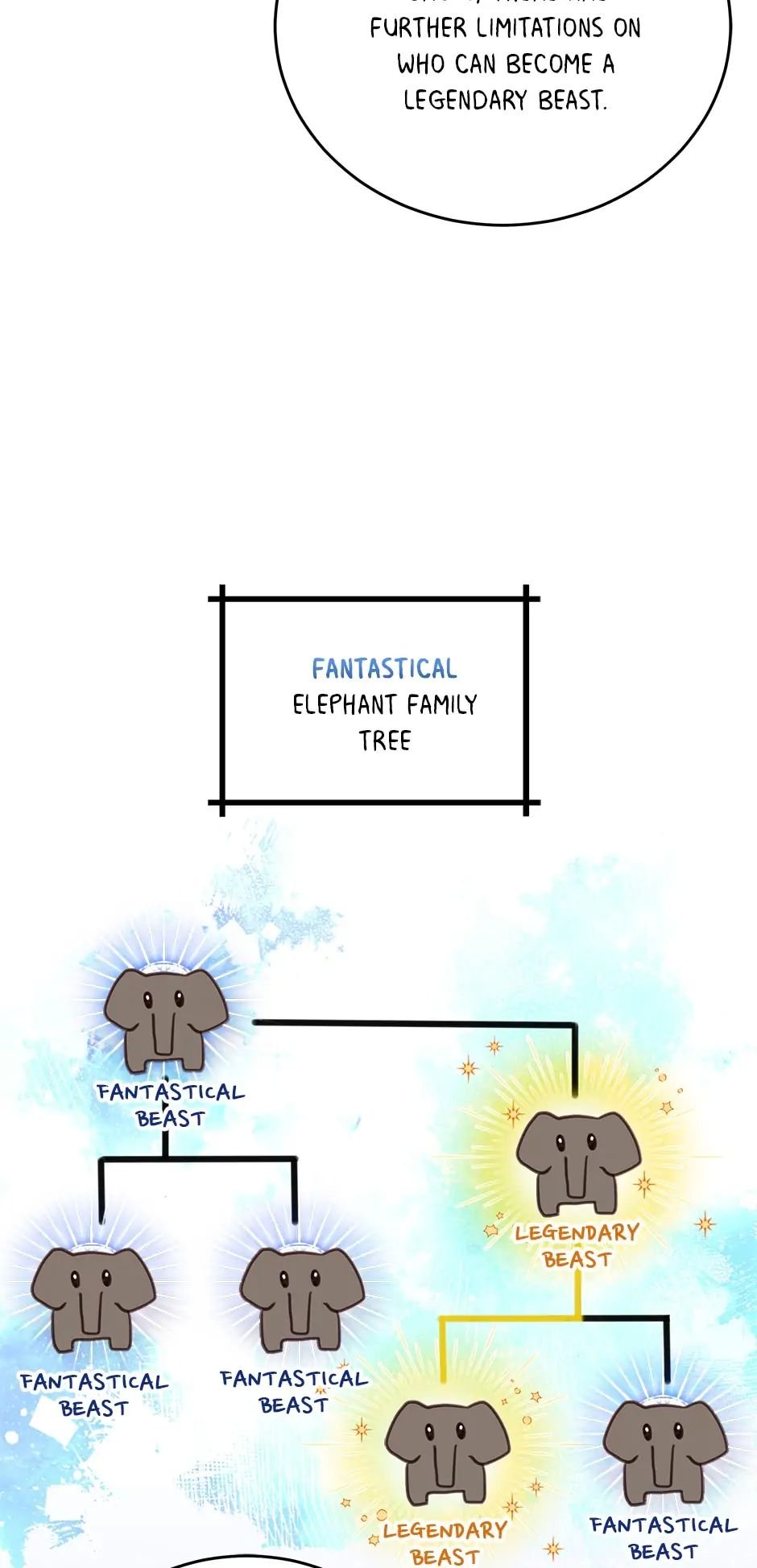 An Animal Hospital In The Border Area chapter 56 page 18