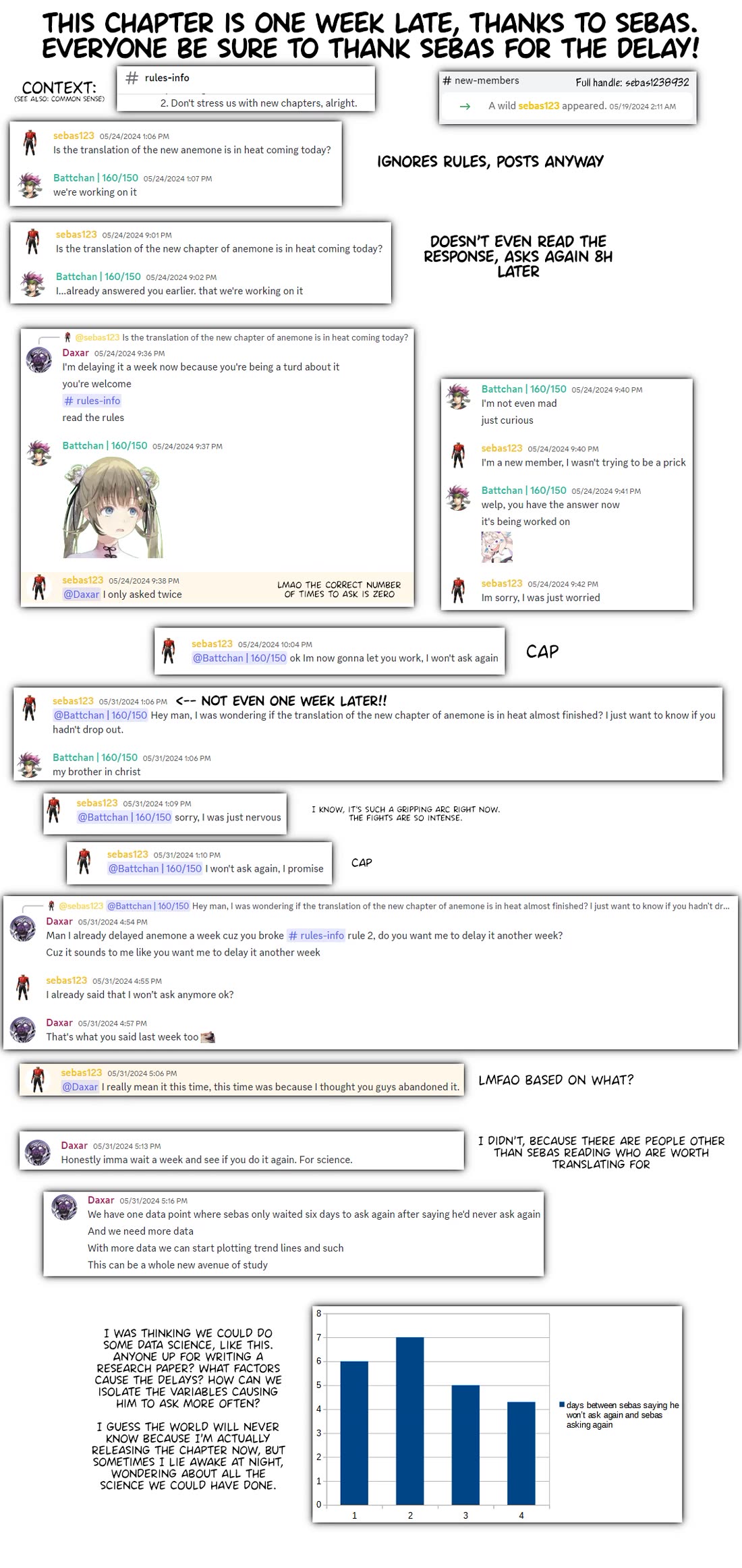 Anemone is in Heat chapter 42 page 25