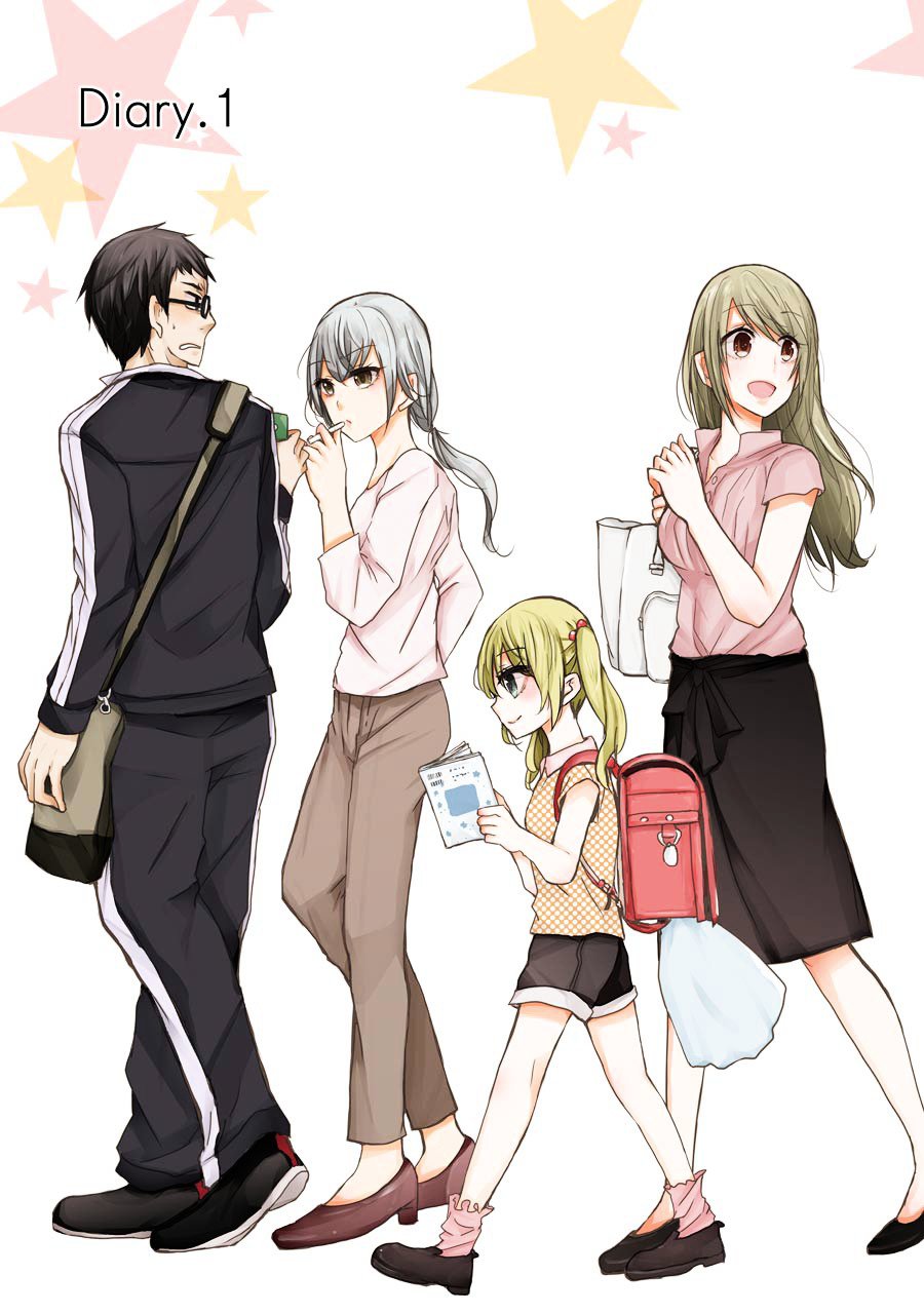 Ani no Yome to Kurashite Imasu. chapter 1 page 6