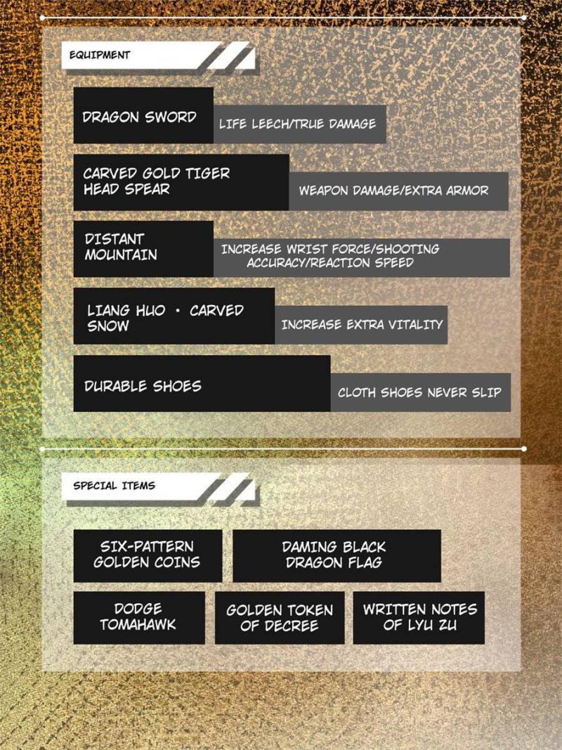 Another beginning with the Guhuo bird chapter 153 page 77