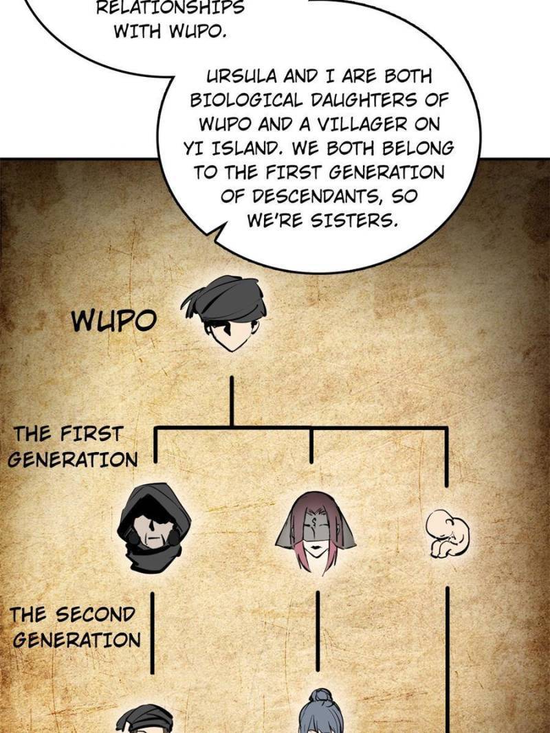 Another beginning with the Guhuo bird chapter 193 page 35