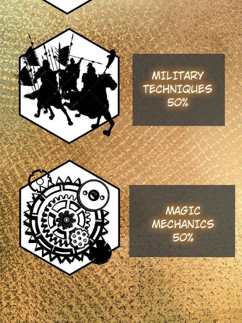 Another beginning with the Guhuo bird chapter 244 page 42