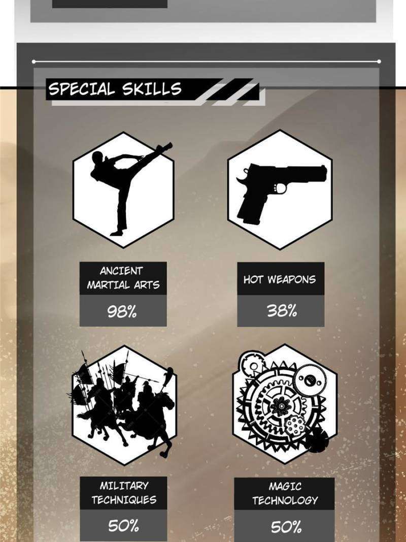 Another beginning with the Guhuo bird chapter 251 page 105