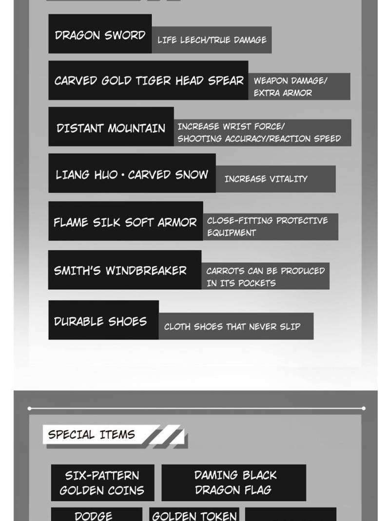 Another beginning with the Guhuo bird chapter 251 page 111