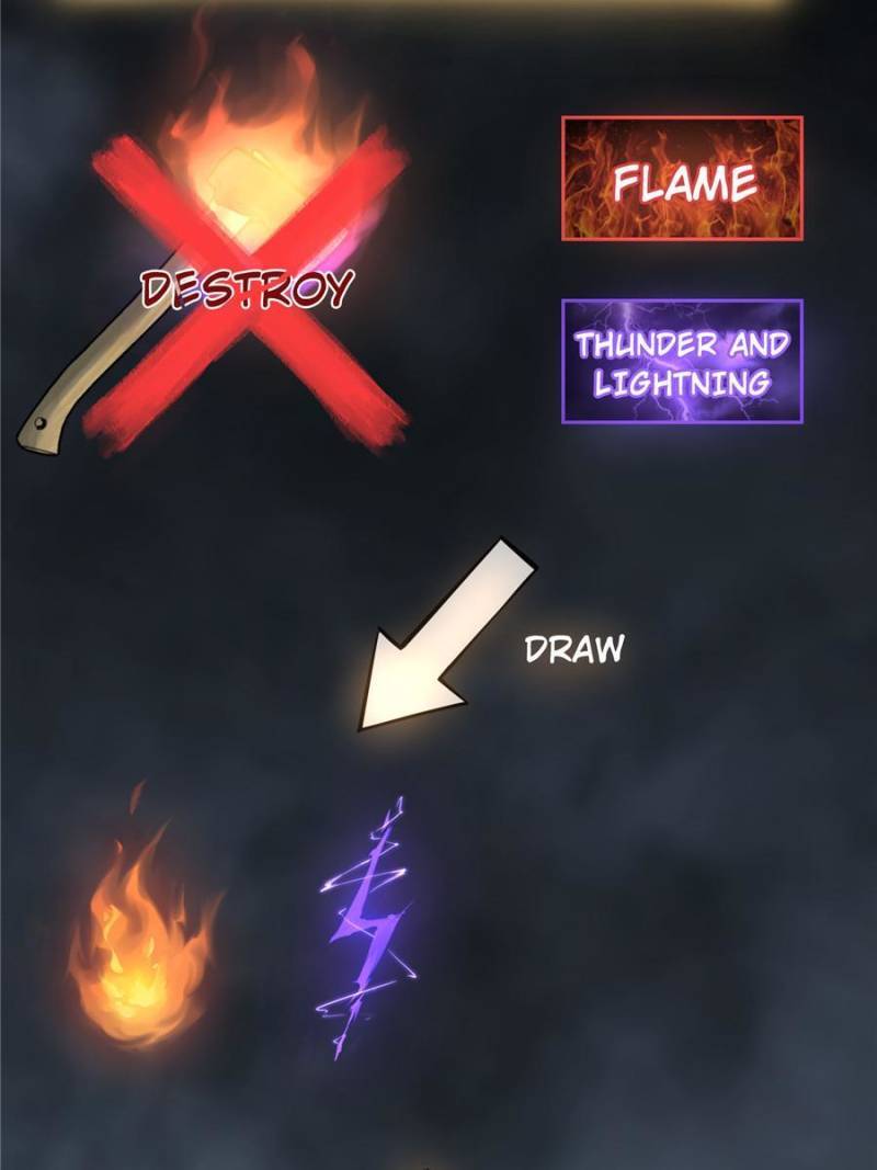 Another beginning with the Guhuo bird chapter 95 page 23