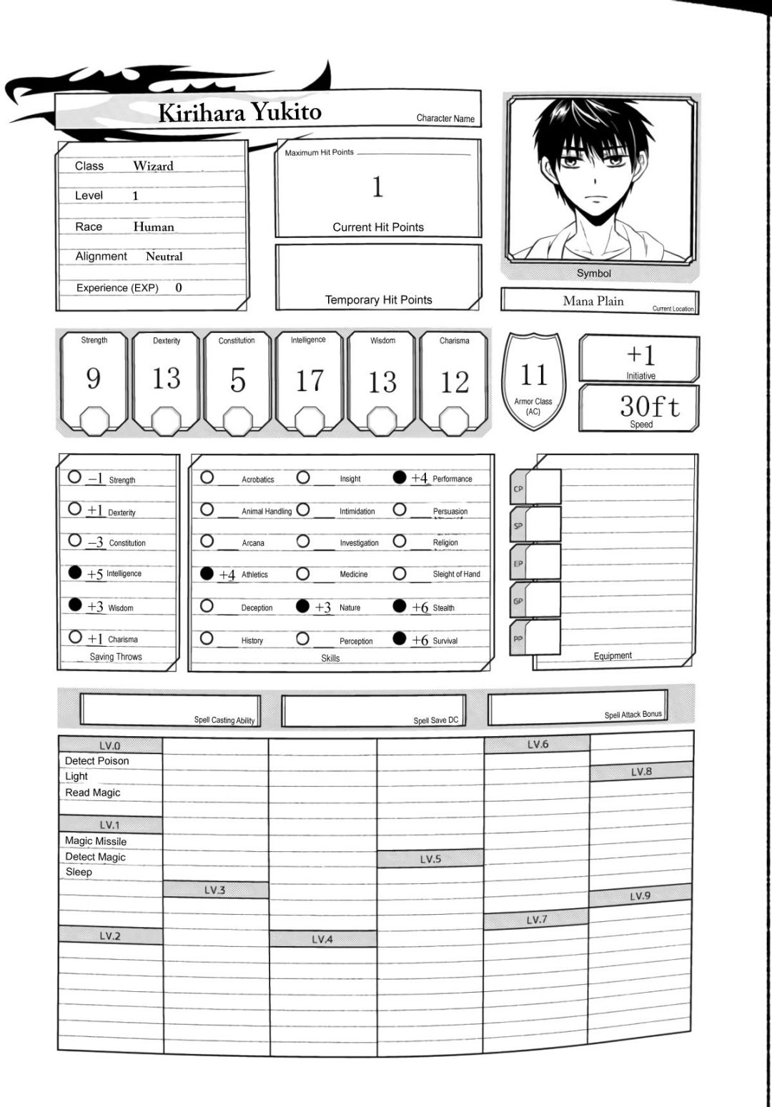 Another World Munchkin -Conquering the Dungeon as the Strongest and the Fastest with Only 1 HP- chapter 2 page 10