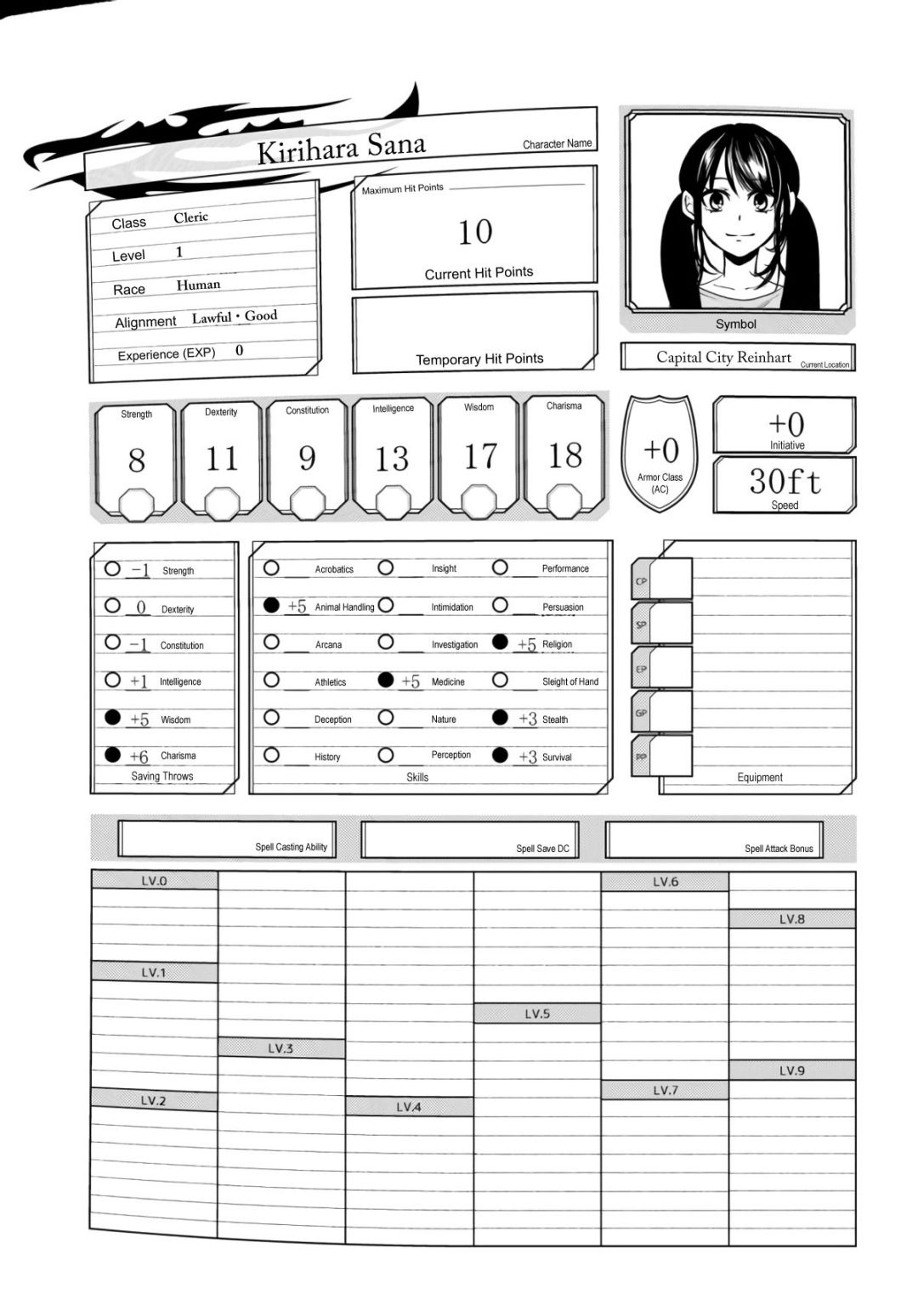 Another World Munchkin -Conquering the Dungeon as the Strongest and the Fastest with Only 1 HP- chapter 2 page 9