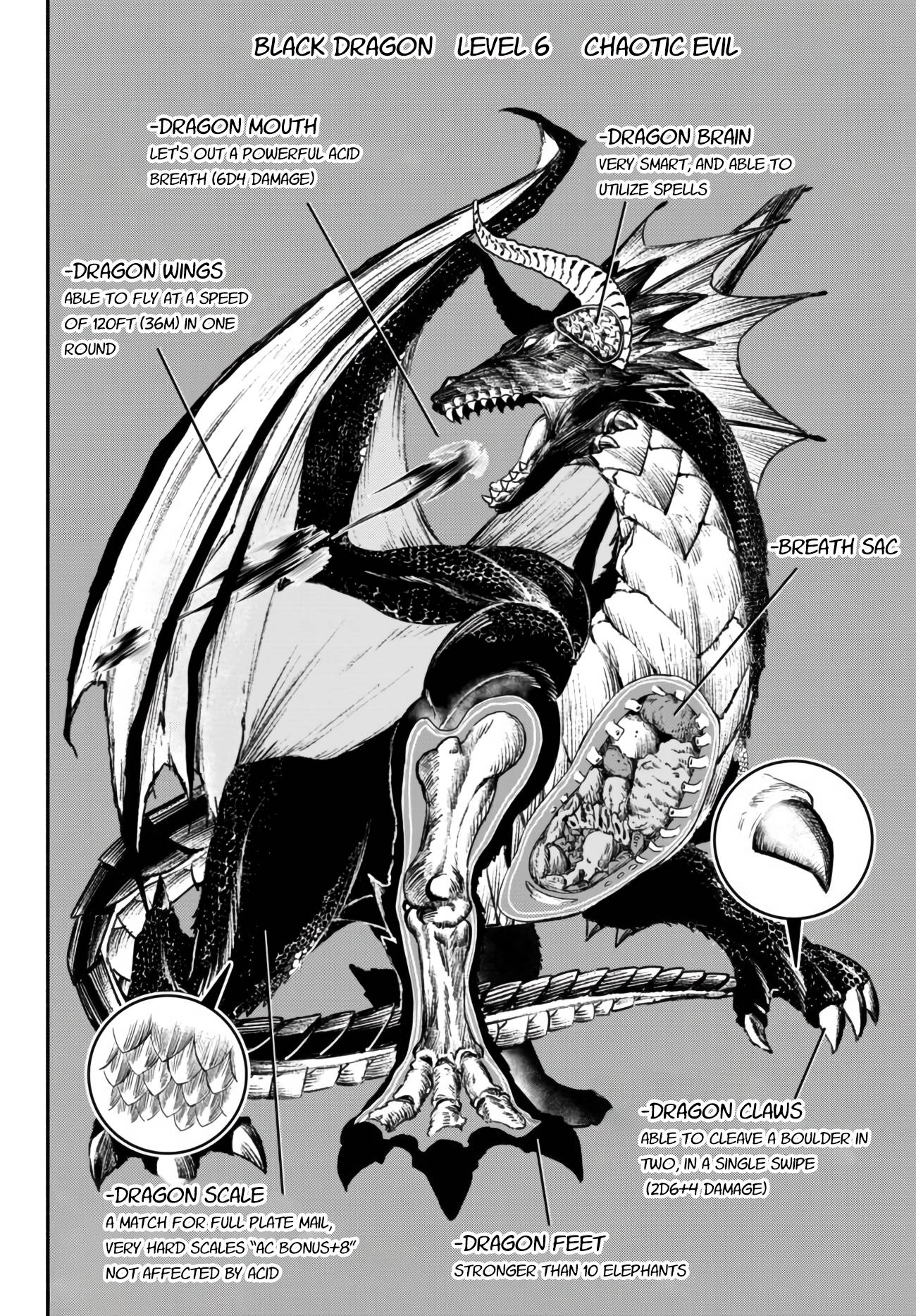 Another World Munchkin -Conquering the Dungeon as the Strongest and the Fastest with Only 1 HP- chapter 43 page 12