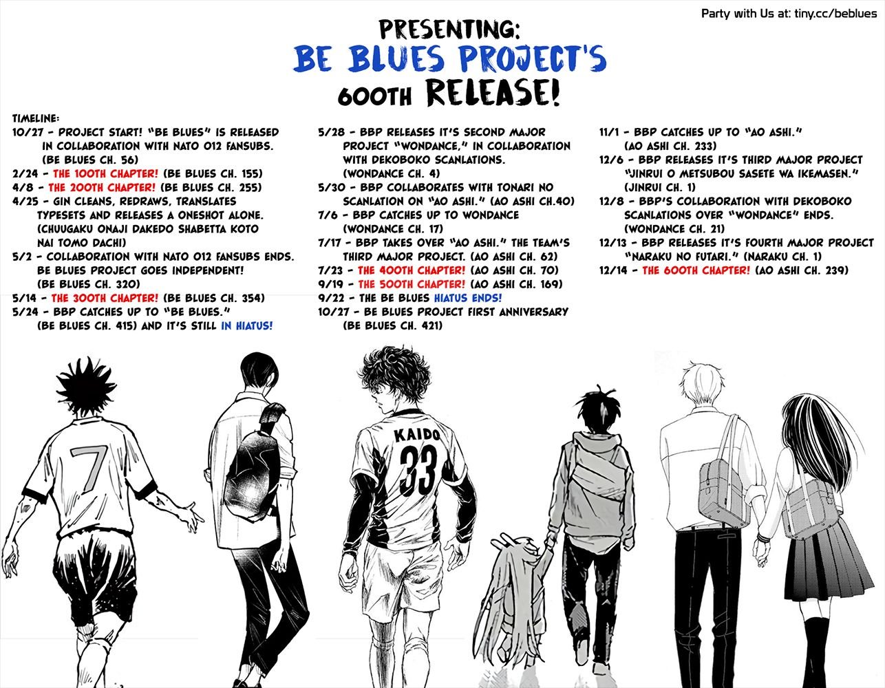 Ao Ashi chapter 239 page 1