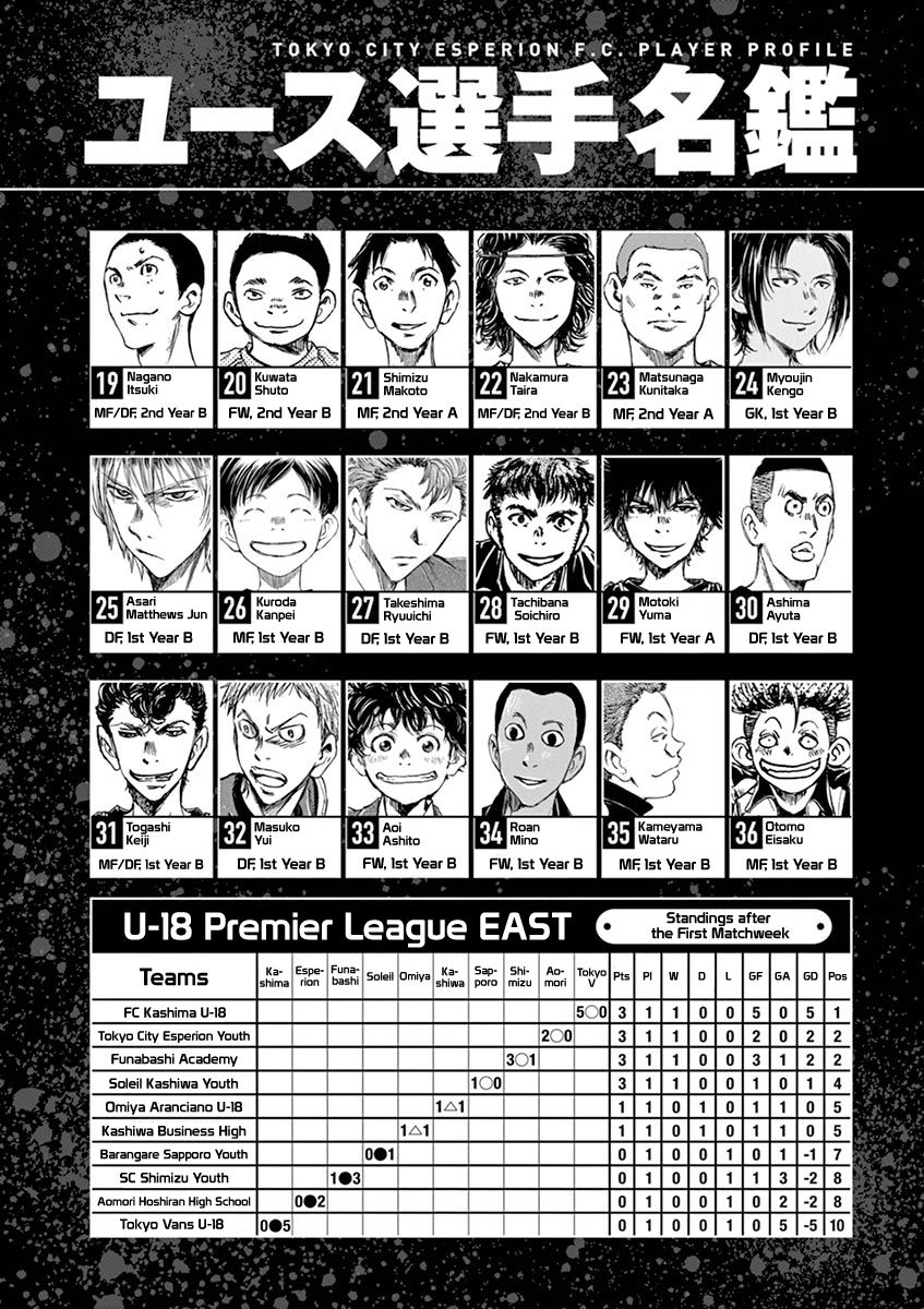 Ao Ashi chapter 61 page 24