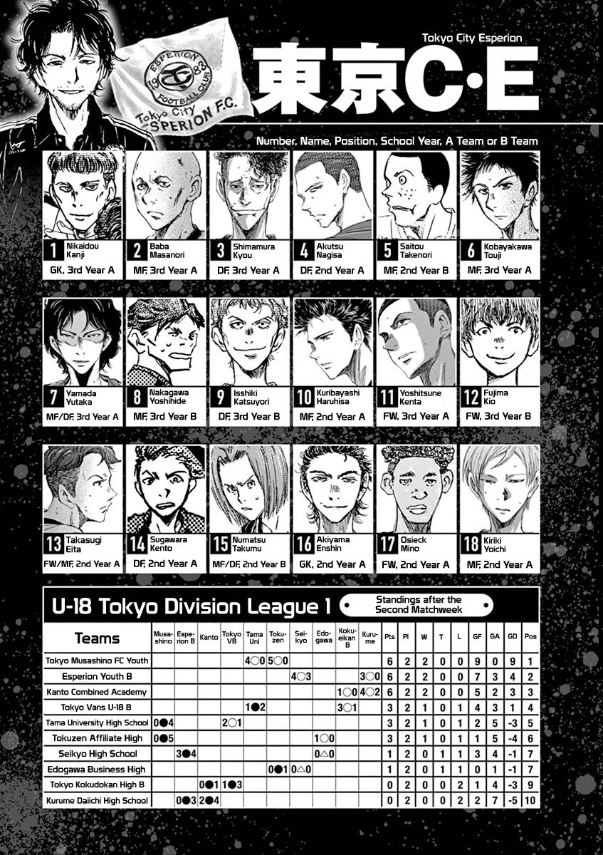 Ao Ashi chapter 61 page 25