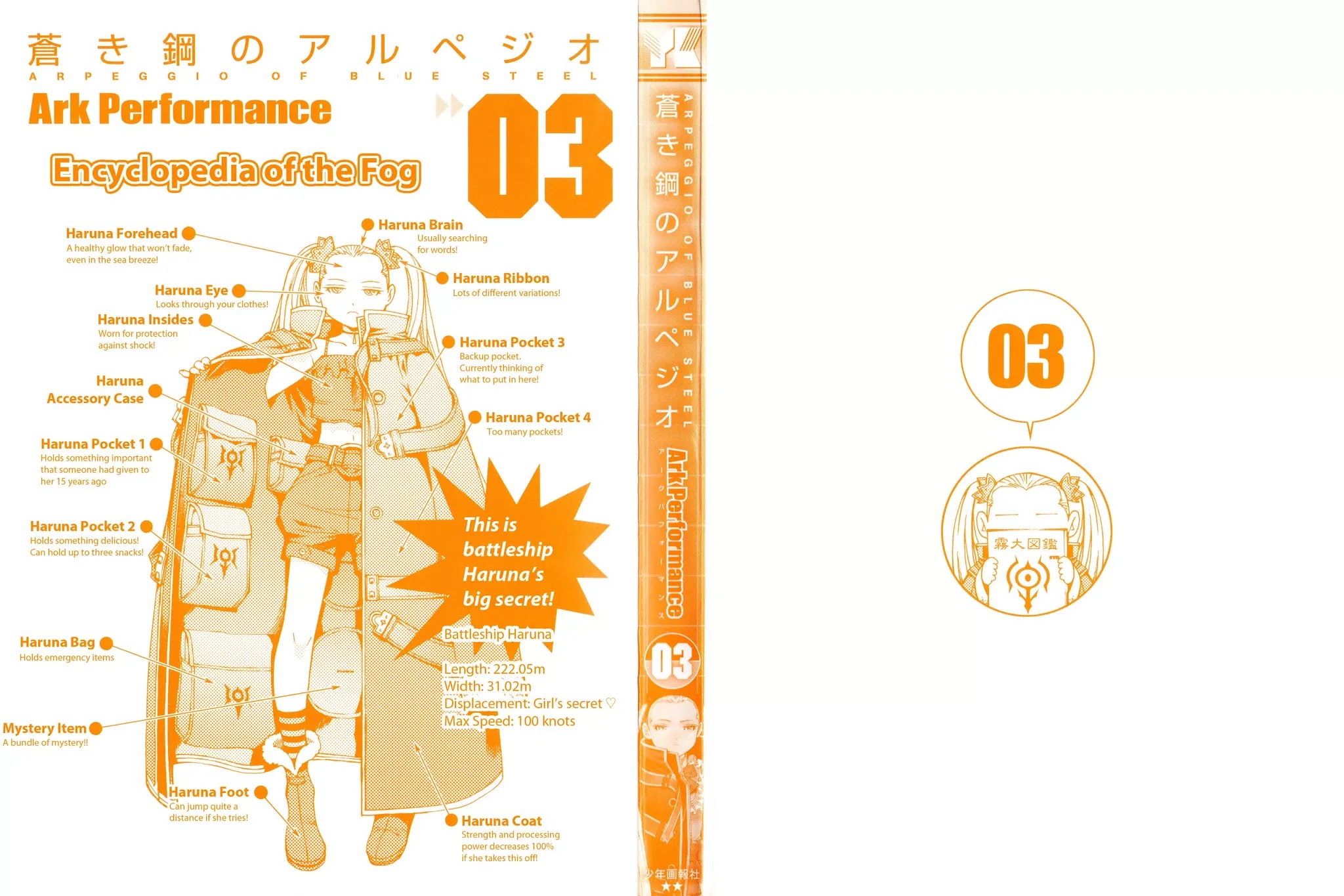 Aoki Hagane no Arpeggio chapter 12 page 3