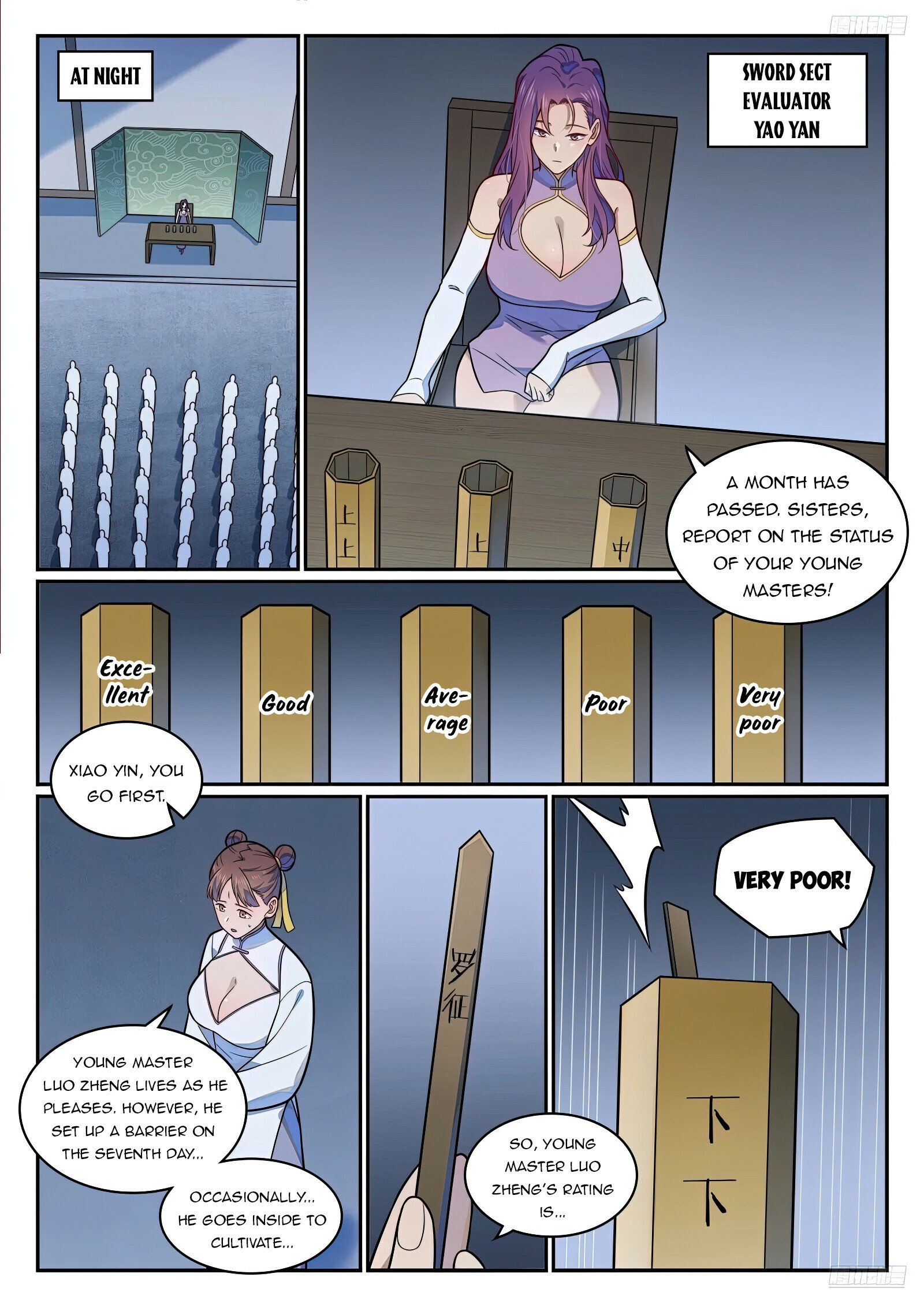 Apotheosis – Ascension to Godhood chapter 1202 page 11