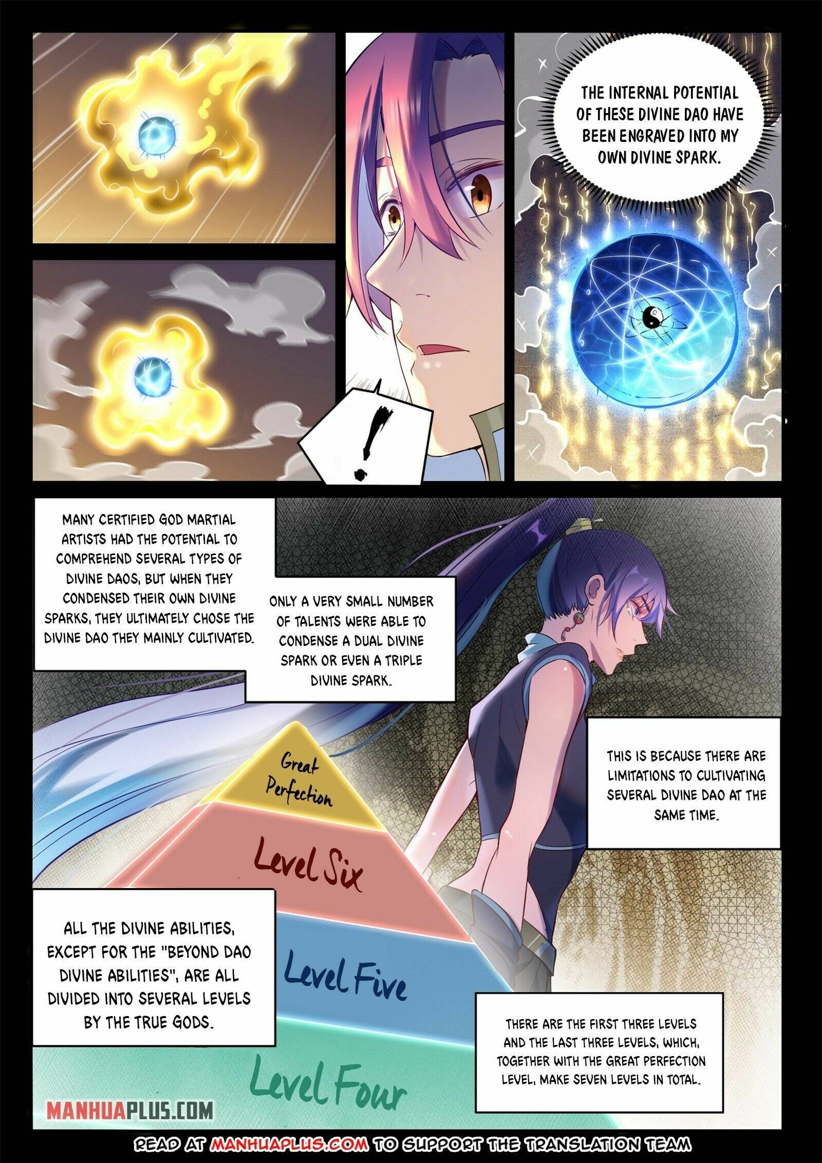 Apotheosis – Ascension to Godhood chapter 903 page 2