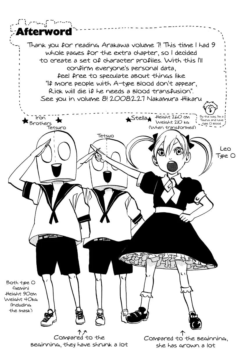 Arakawa Under the Bridge chapter 196 page 5