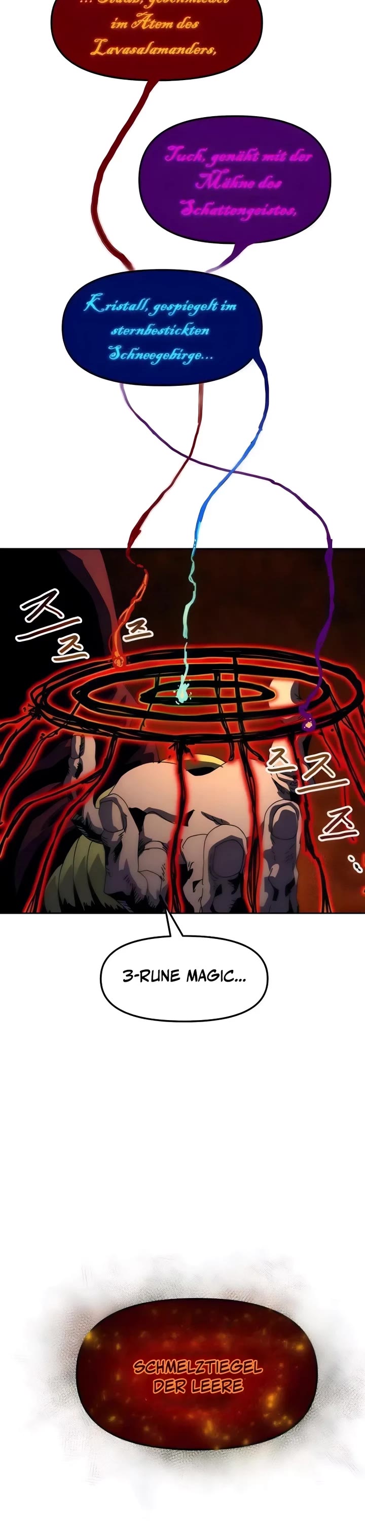 Archmage Curriculum chapter 7 page 62