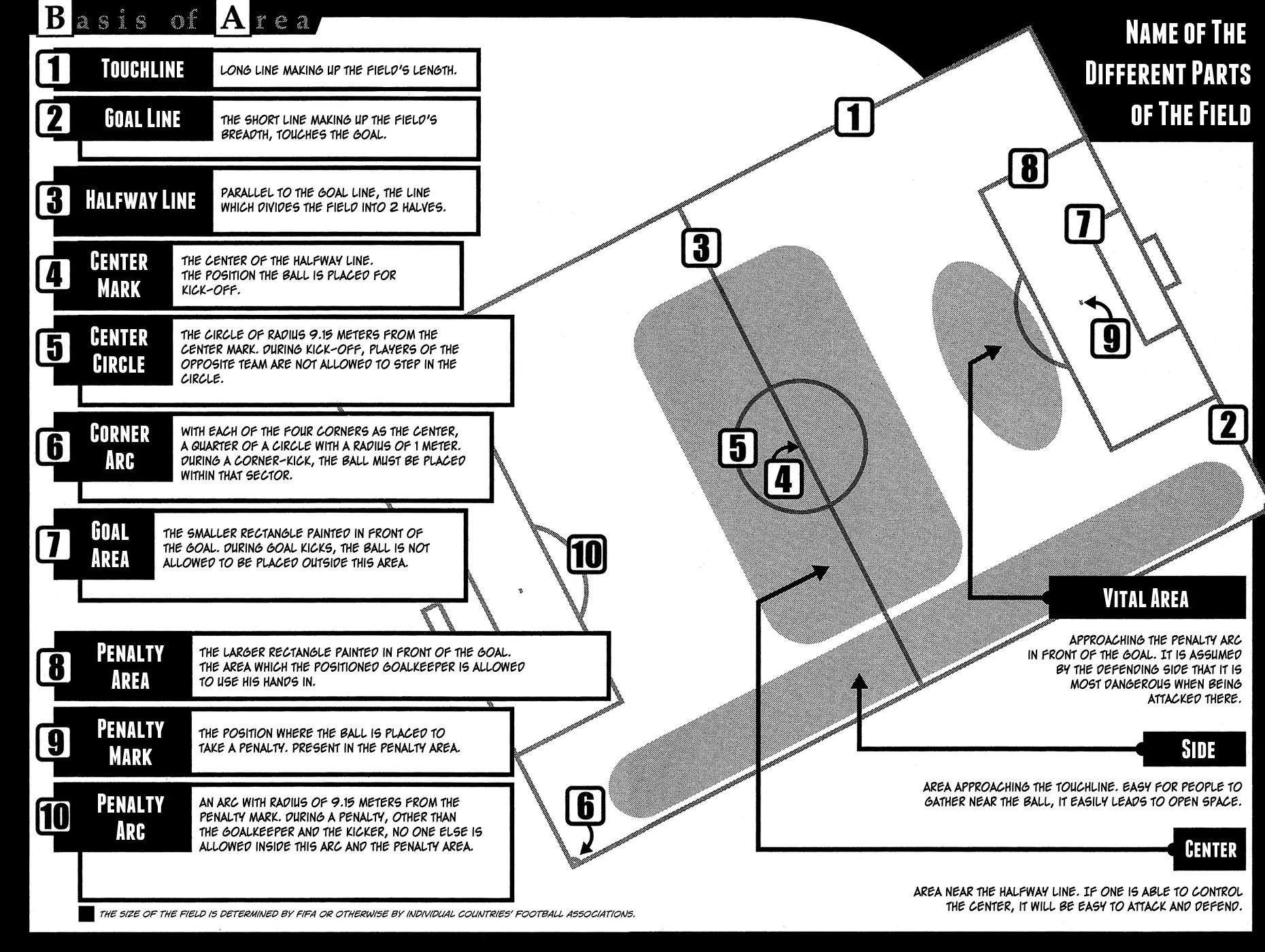 Area no Kishi chapter 115.5 page 4
