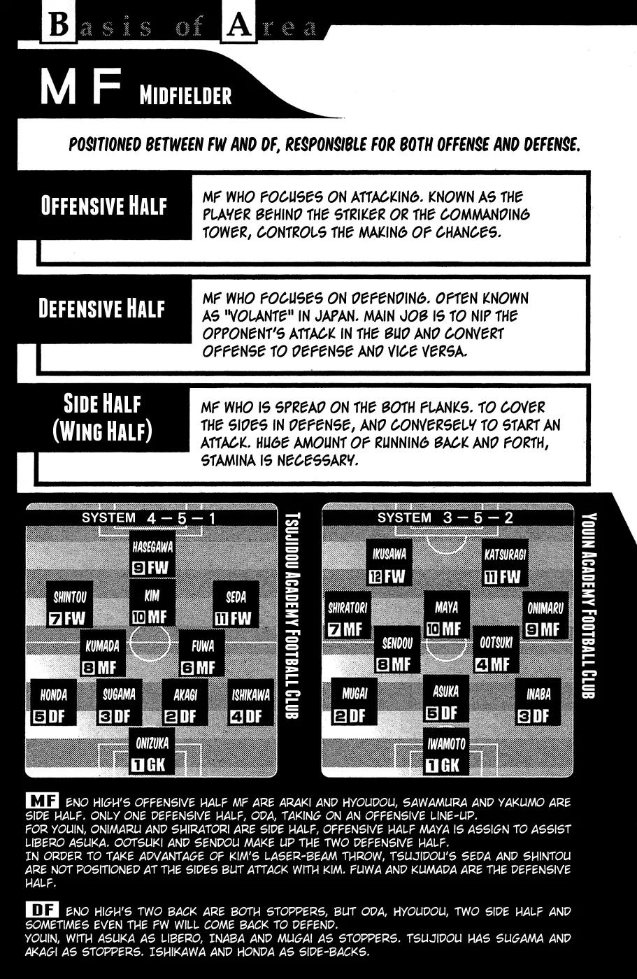 Area no Kishi chapter 115.5 page 6