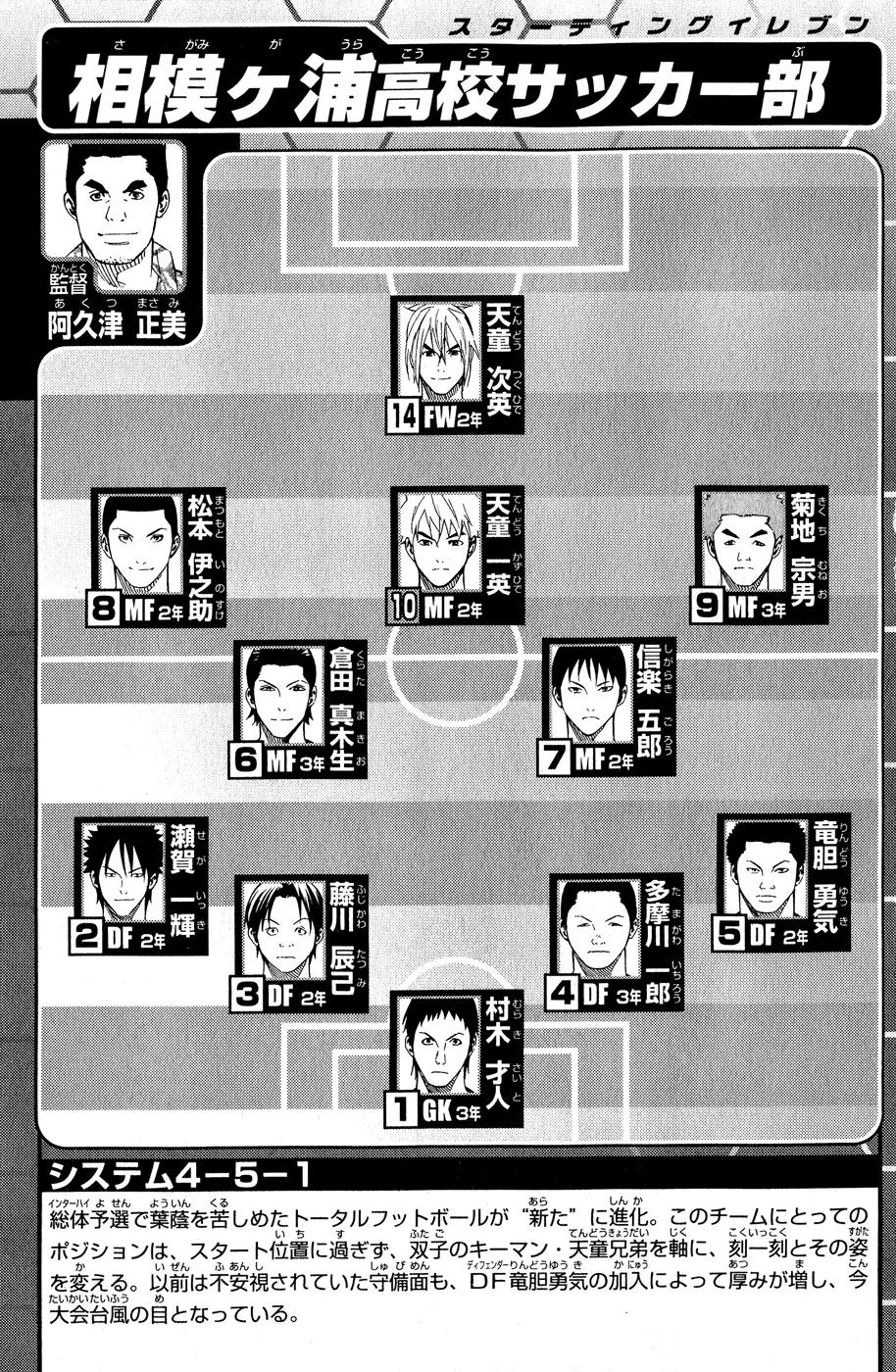 Area no Kishi chapter 139 page 6