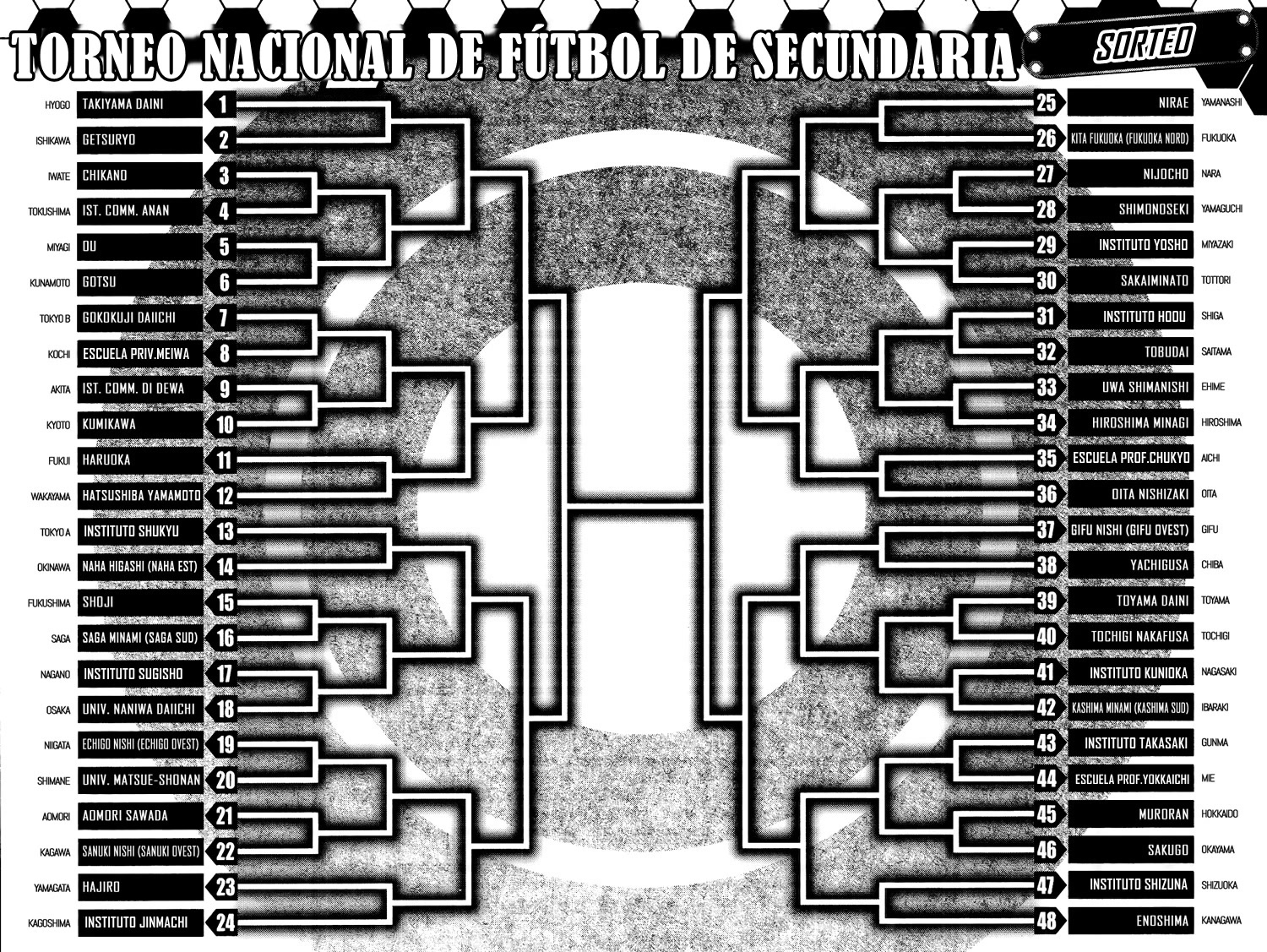 Area no Kishi chapter 196 page 5