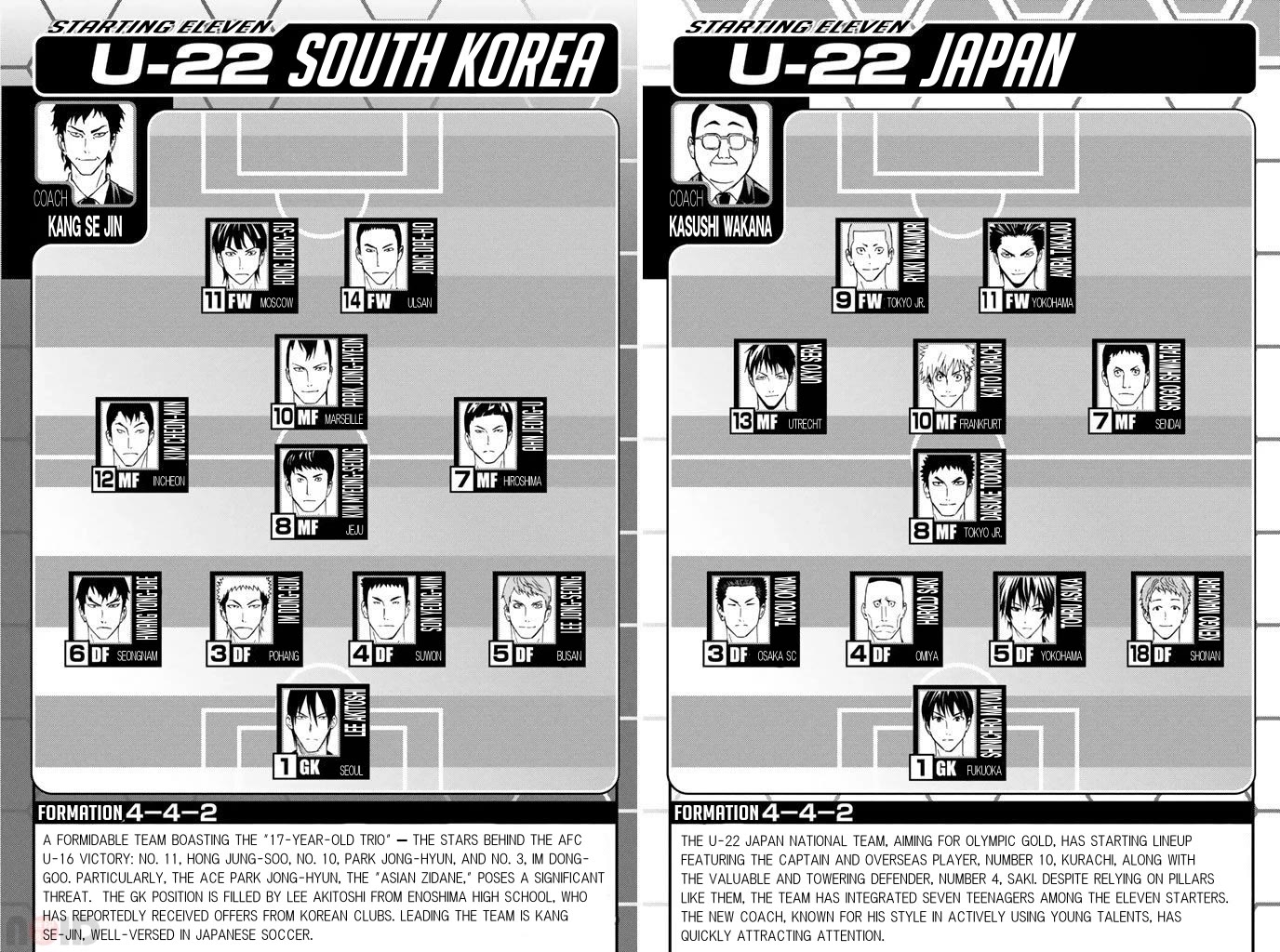 Area no Kishi chapter 303 page 21