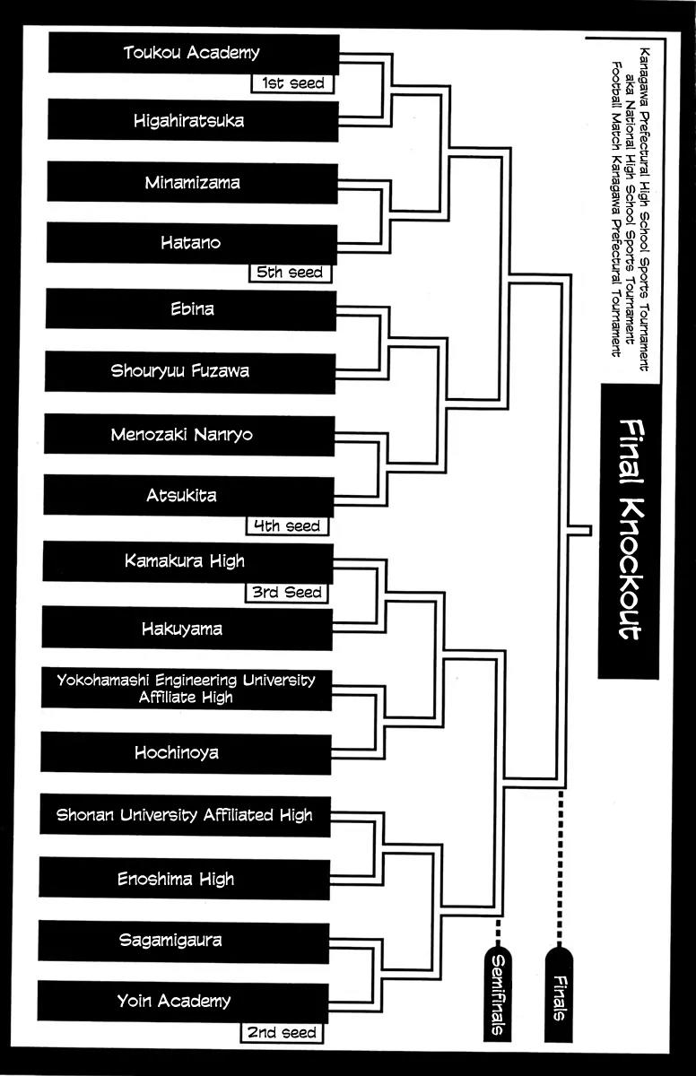 Area no Kishi chapter 75 page 21