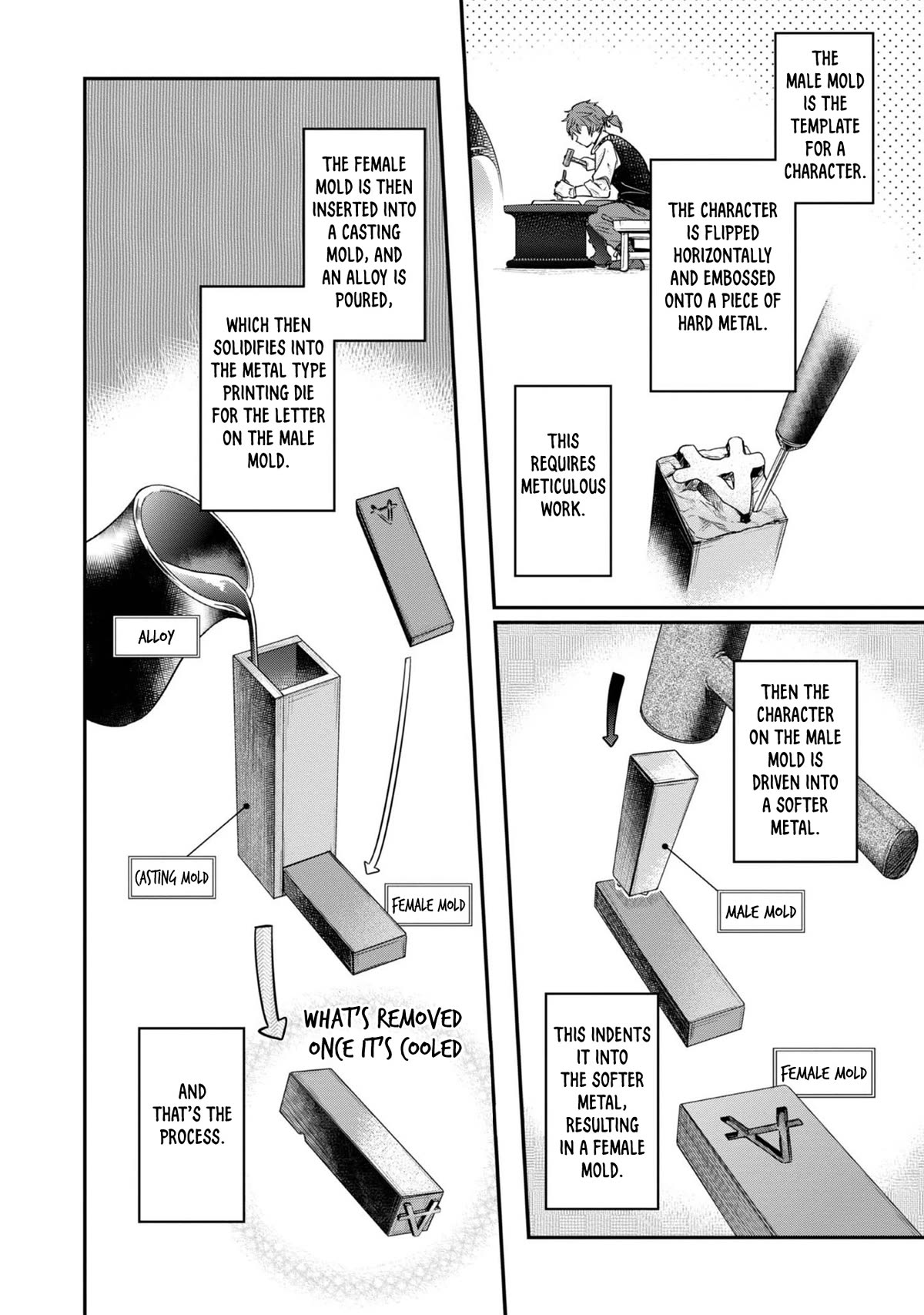 Ascendance of a Bookworm ~I'll Do Anything to Become a Librarian~ Part 2 「I'll Become a Shrine Maiden for Books!」 chapter 45 page 5