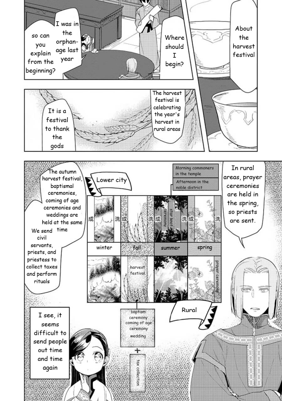Ascendance of a Bookworm ~I'll do anything to become a librarian~ Part 3 「Let's Spread the Book to the Territory!」 chapter 22 page 6