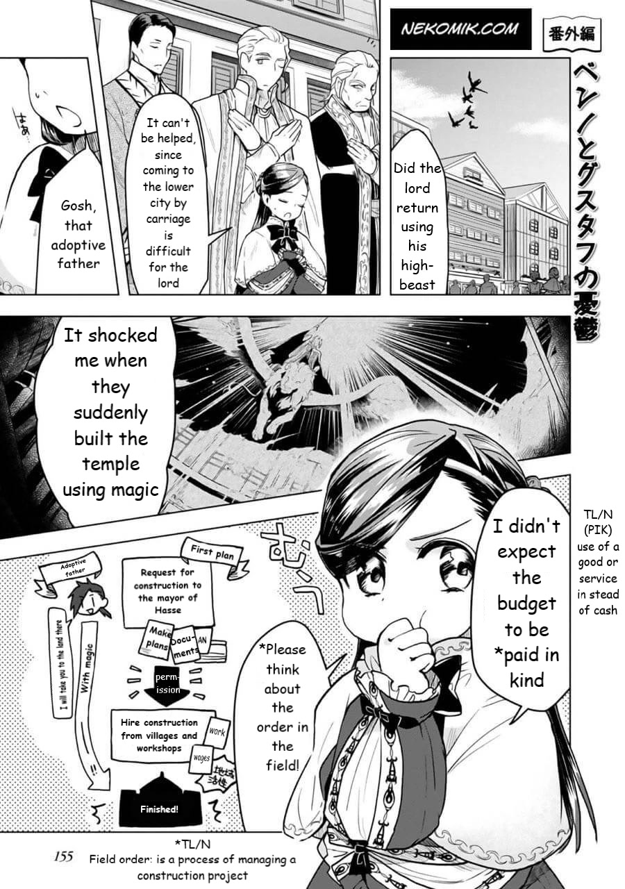 Ascendance of a Bookworm ~I'll do anything to become a librarian~ Part 3 「Let's Spread the Book to the Territory!」 chapter 24.2 page 1