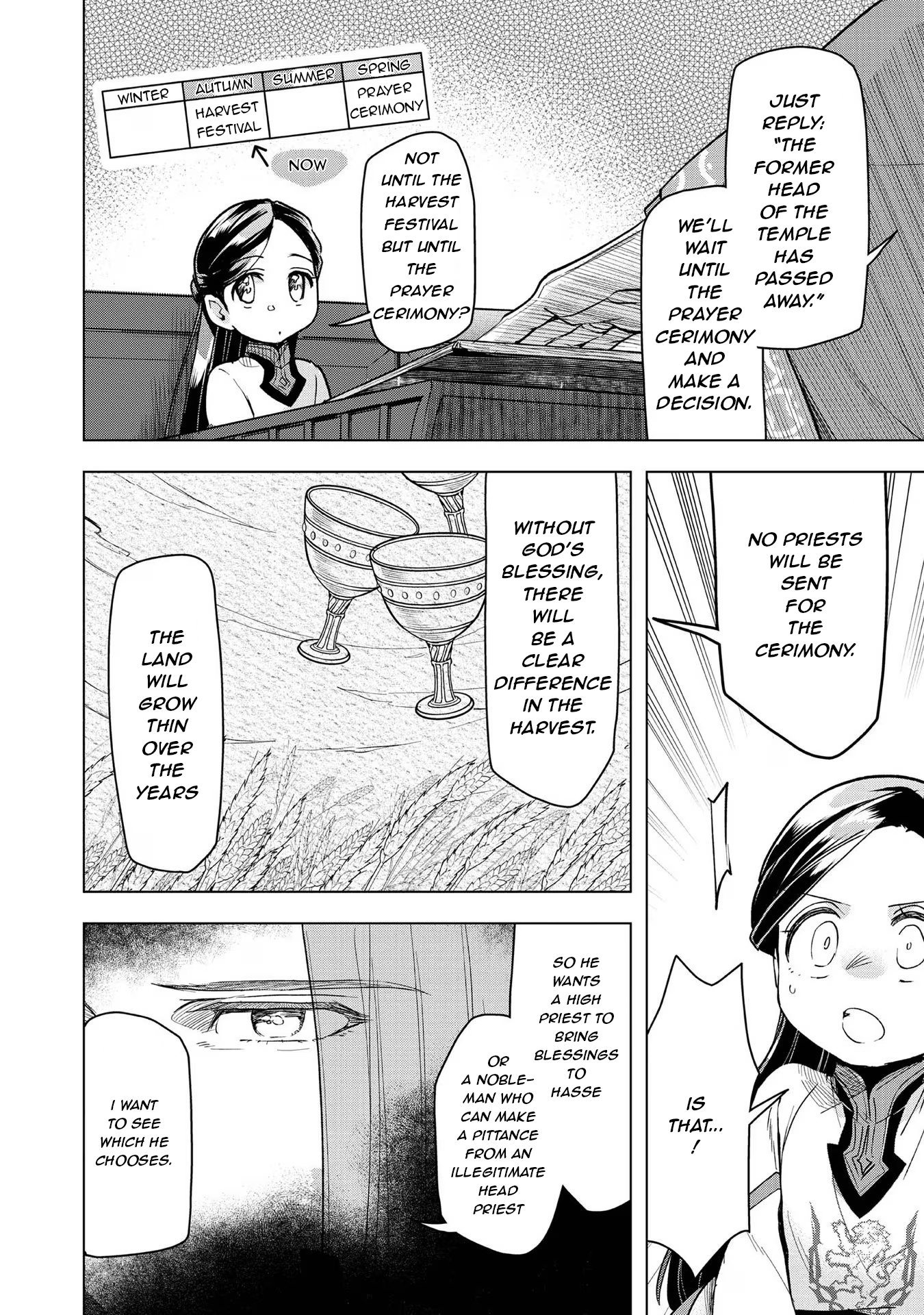 Ascendance of a Bookworm ~I'll do anything to become a librarian~ Part 3 「Let's Spread the Book to the Territory!」 chapter 27 page 2