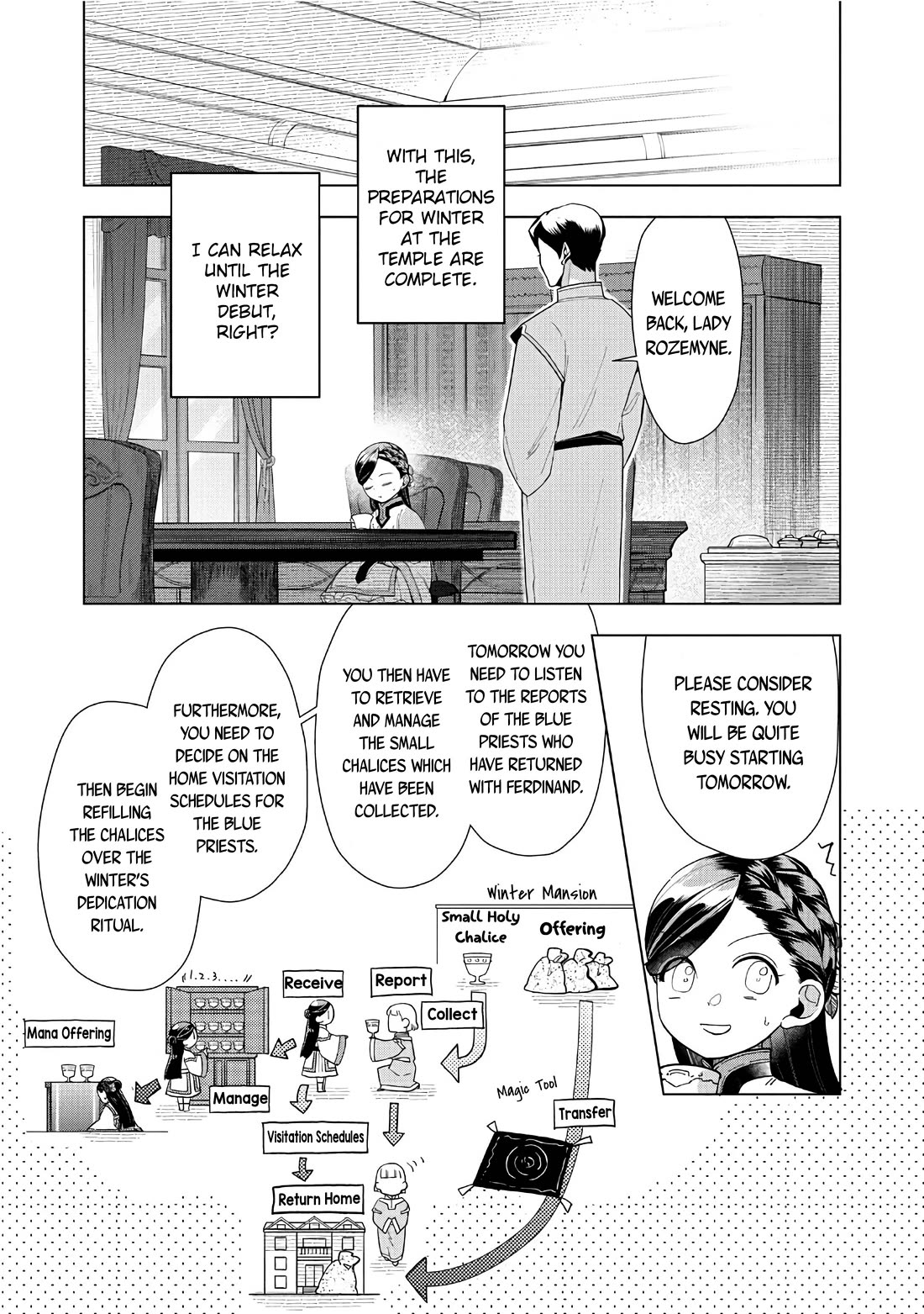 Ascendance of a Bookworm ~I'll do anything to become a librarian~ Part 3 「Let's Spread the Book to the Territory!」 chapter 42 page 12