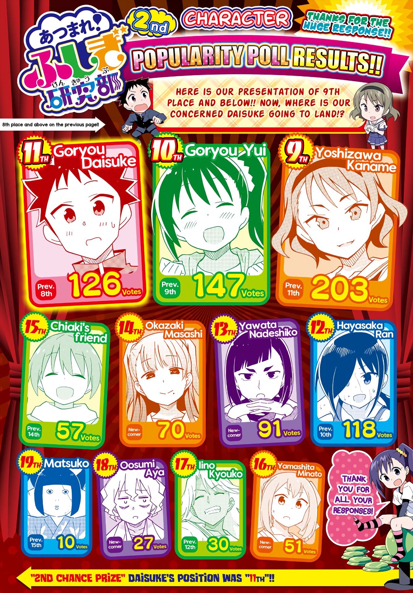 Atsumare! Fushigi Kenkyu-bu chapter 209 page 2