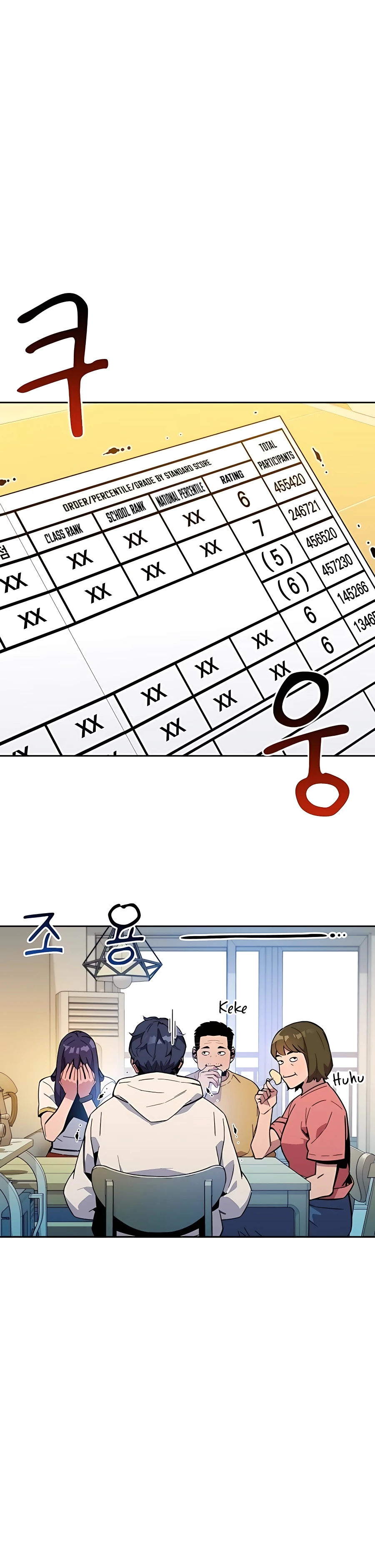 Auto Hunting With My Clones chapter 6 page 7