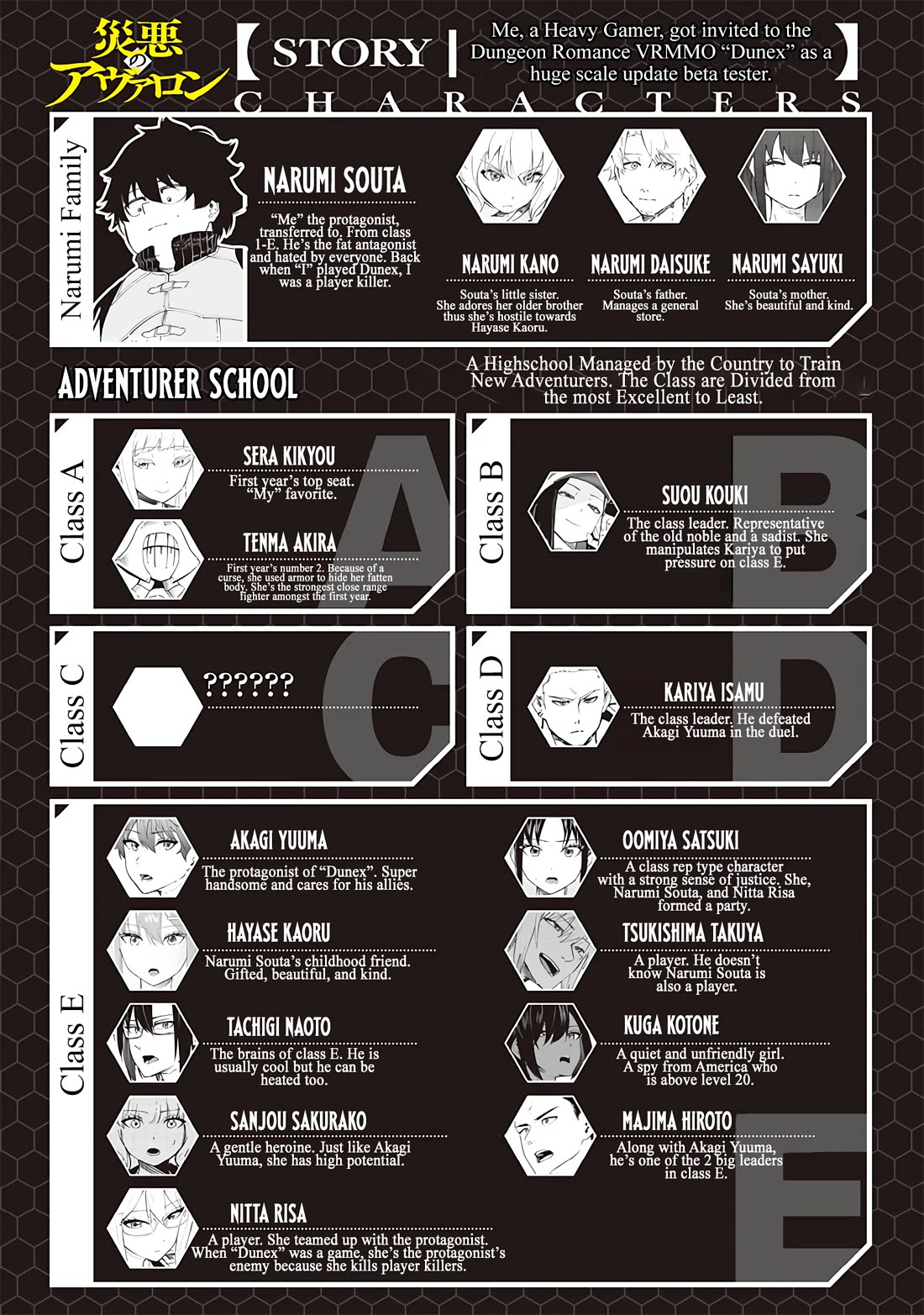 Avalon of Disaster chapter 45 page 1