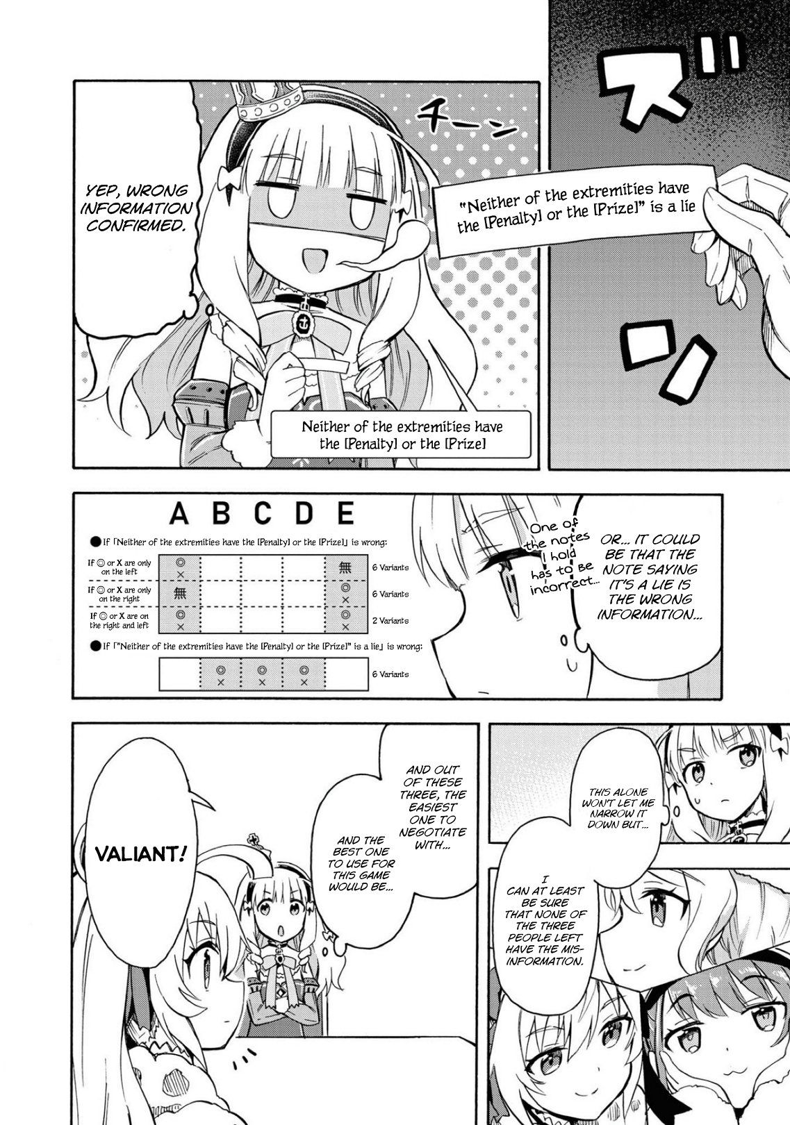 Azur Lane: Queen's Orders chapter 119 page 1